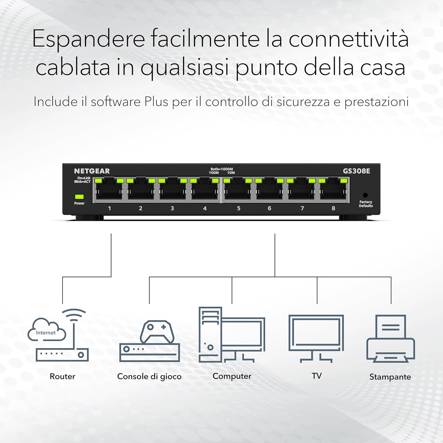 Netgear Switch Ethernet Plus a 8 porte GS308E - immagine 3