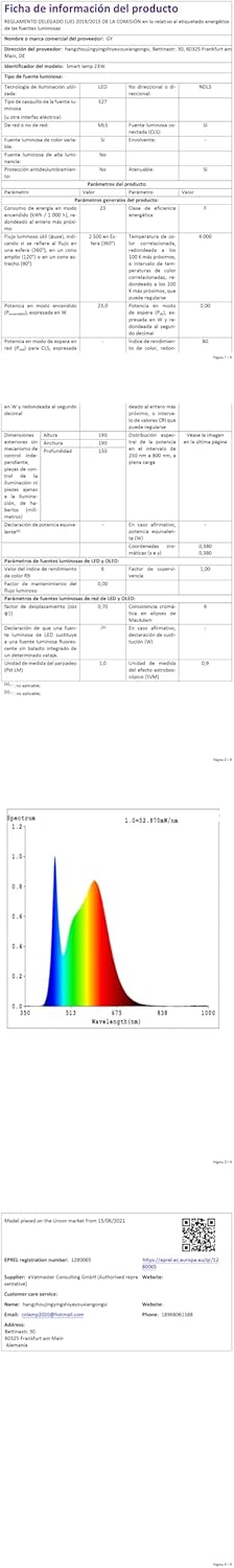 Gy Lampadina WiFi Smart Globo LED E27 23W - immagine 11