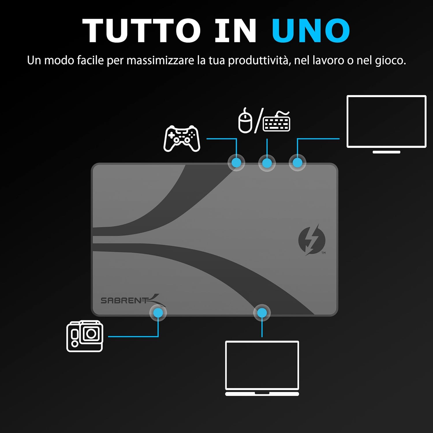 Sabrent Hub Thunderbolt 4 con Ricarica 60W - immagine 3