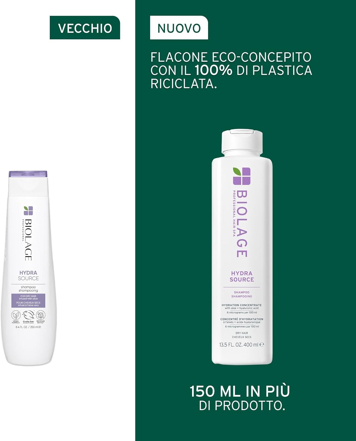 Biolage Hydrasource - Shampoo Nutriente 400ml - immagine 2
