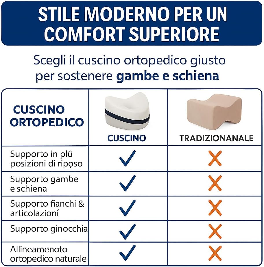 Cuscino Ginocchia Ortopedico in Memory Foam - immagine 7