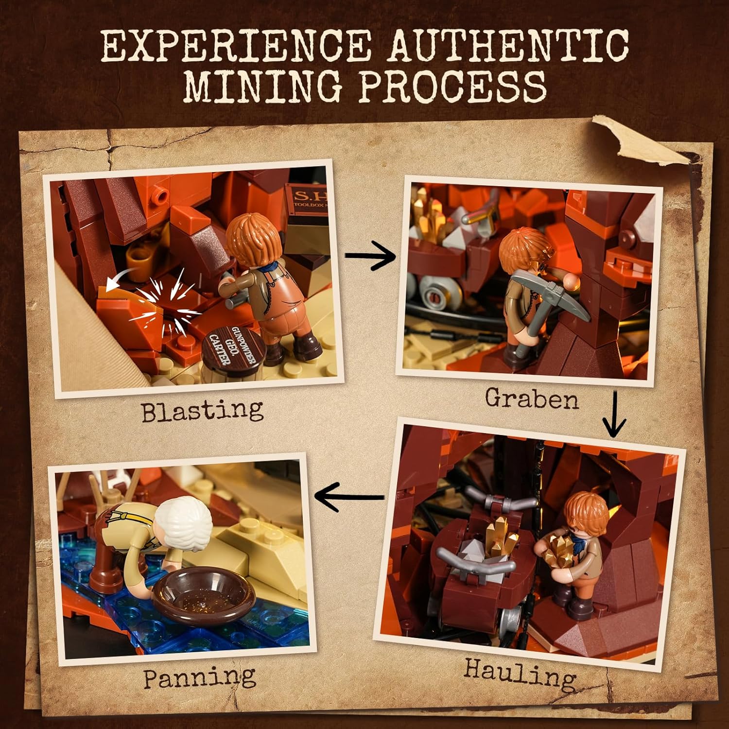 Funwhole Miniera d’Oro Selvaggio West Illuminata - immagine 3