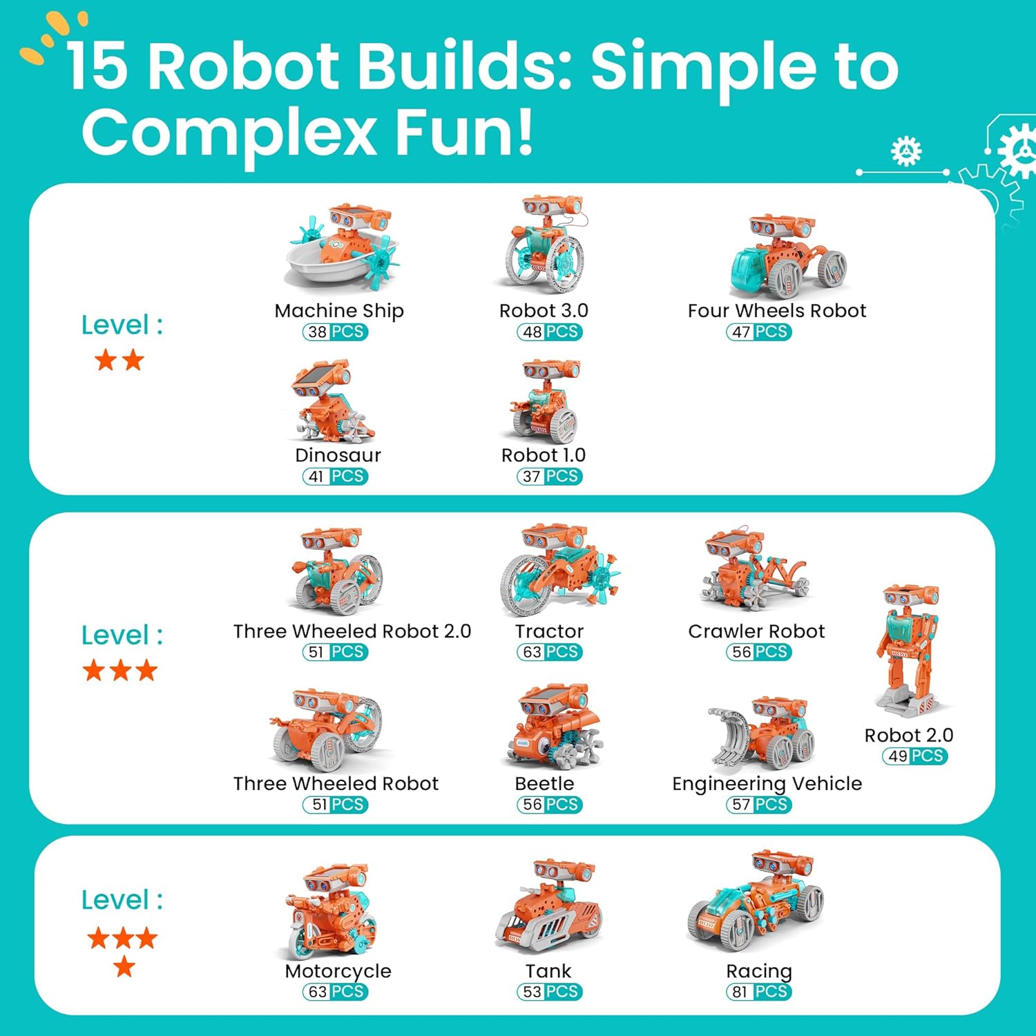 Robot Solare Educativo 15 in 1 - Kit Costruzione STEM - immagine 6