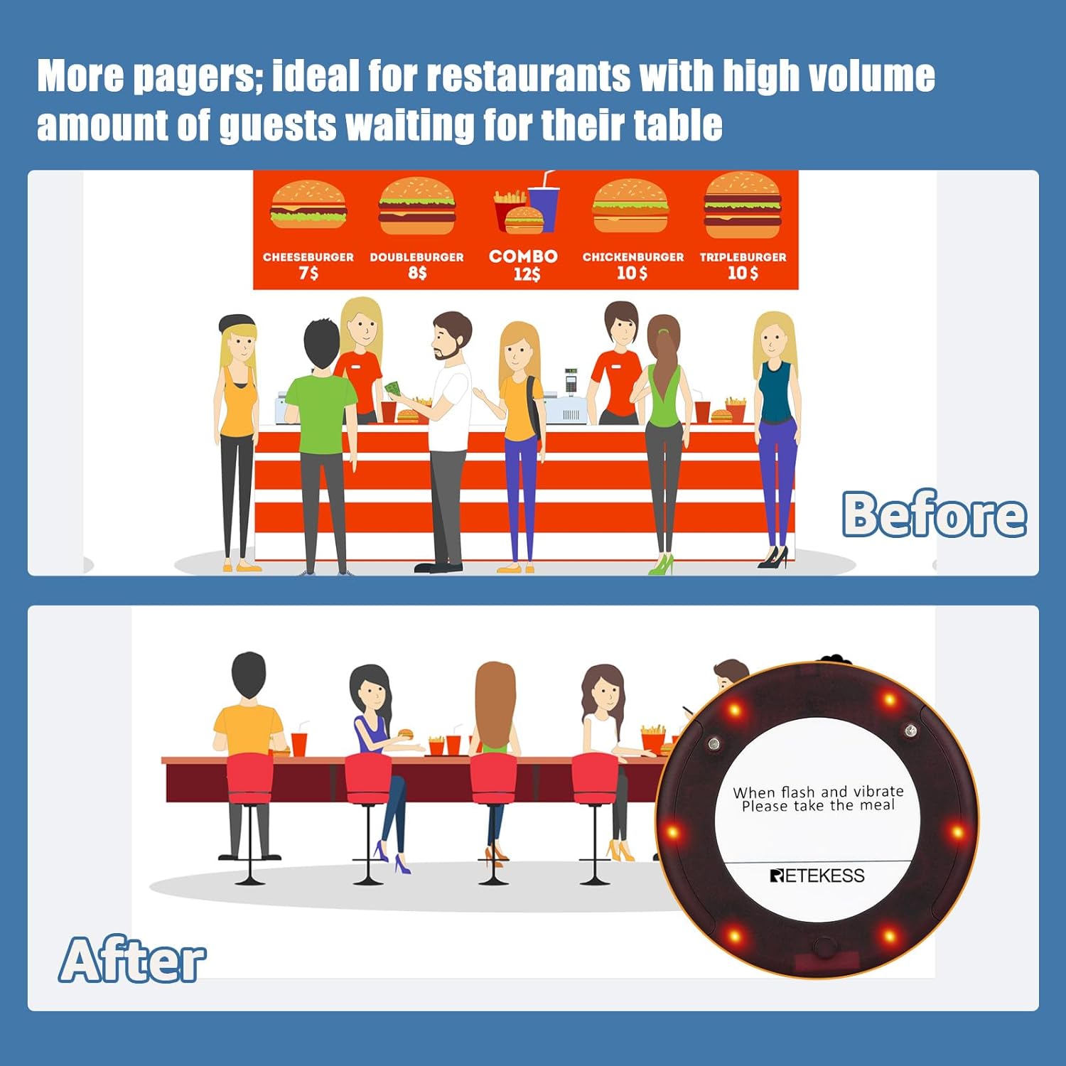 Retekess TD163 Cercapersone per Ristorante (5 Cicalini) - immagine 2