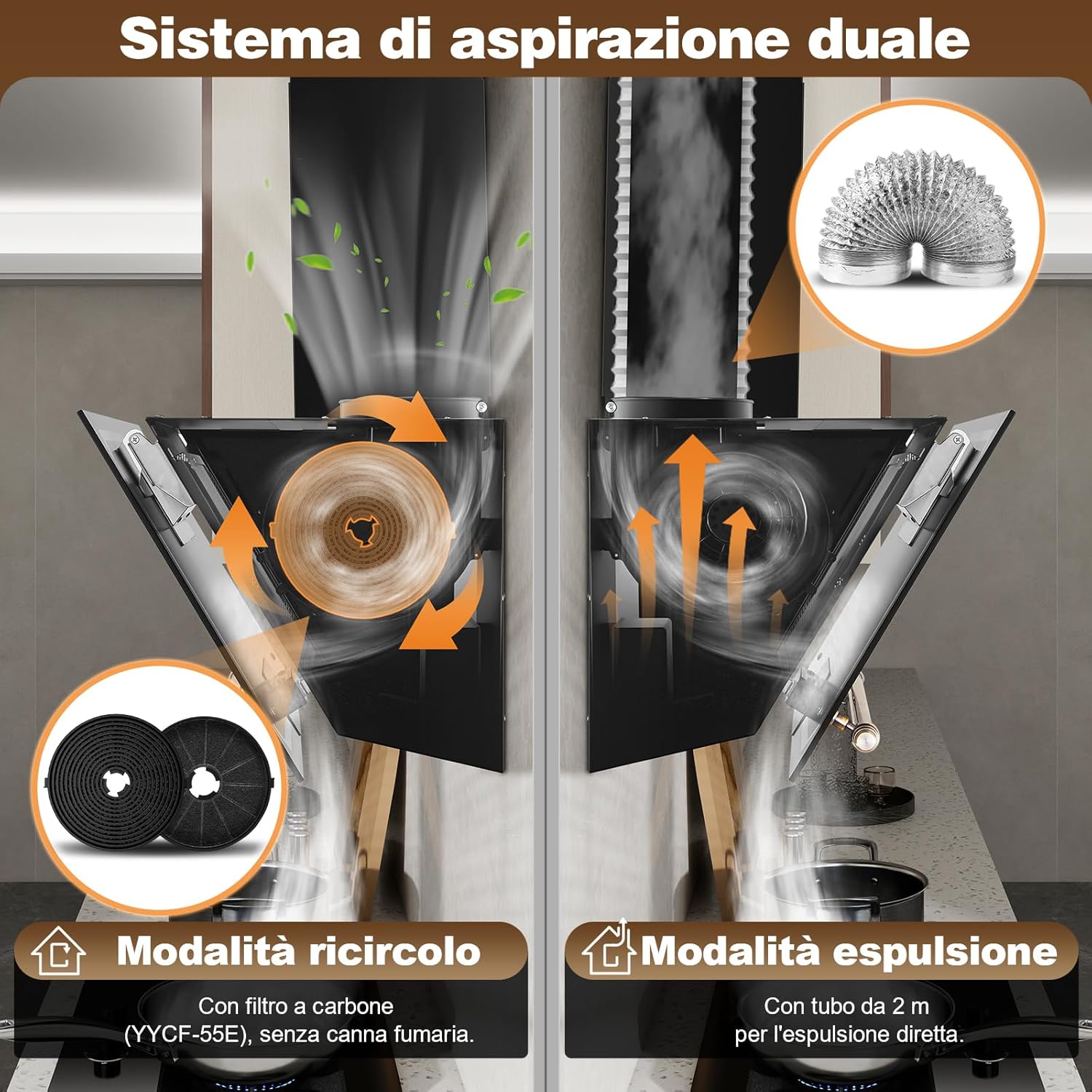 Sndoas Cappa Aspirante Inclinata 60 cm, Classe A+++ - immagine 6