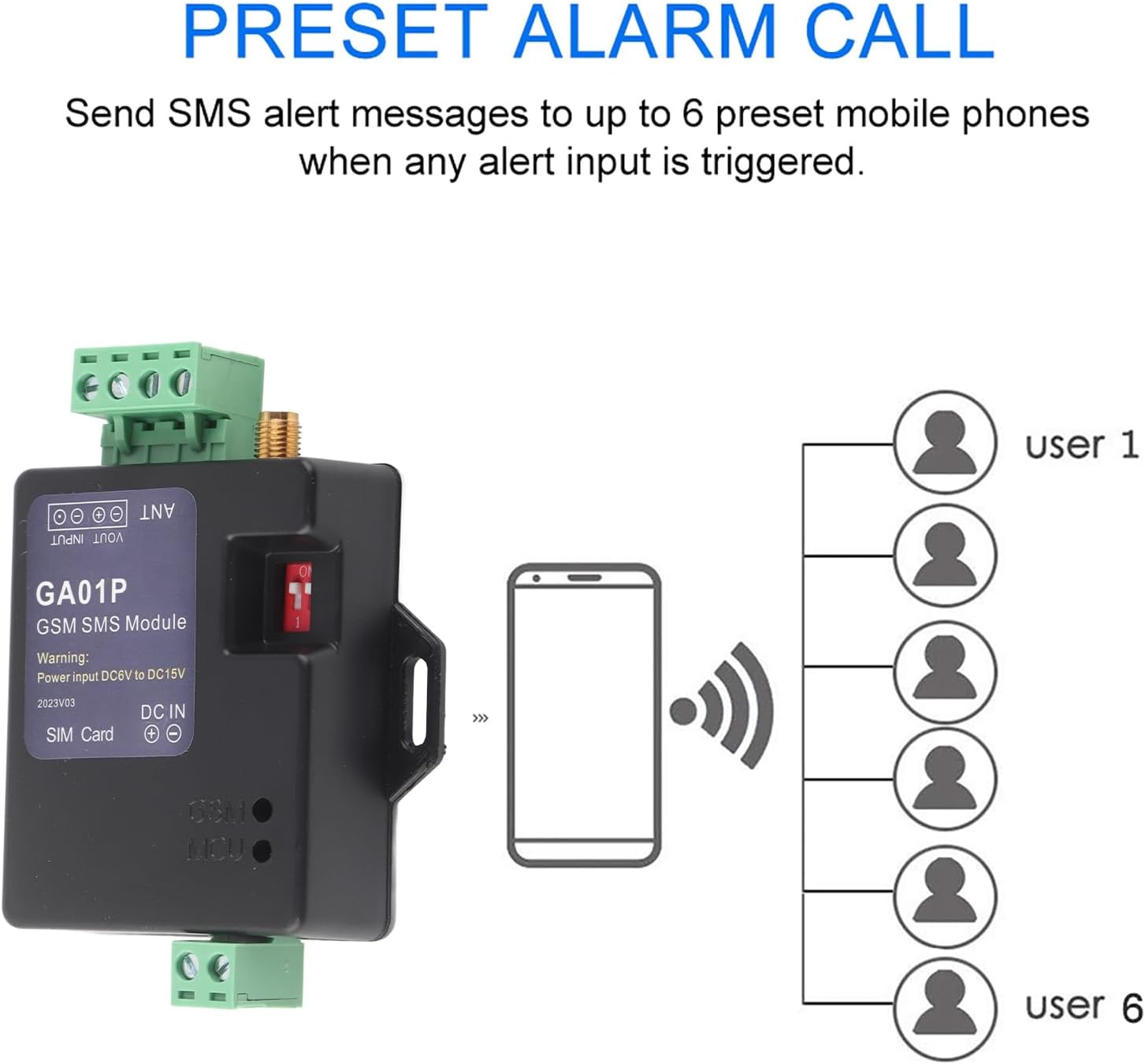 Allarme GSM Interruzione Alimentazione con Avviso SMS - immagine 2