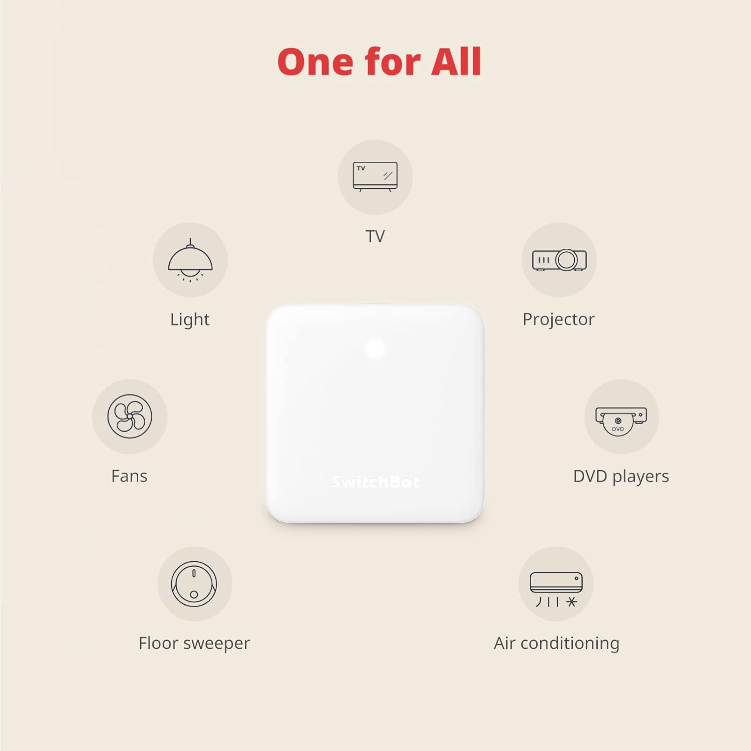 Switchbot Hub Mini Smart Remote IR - immagine 3