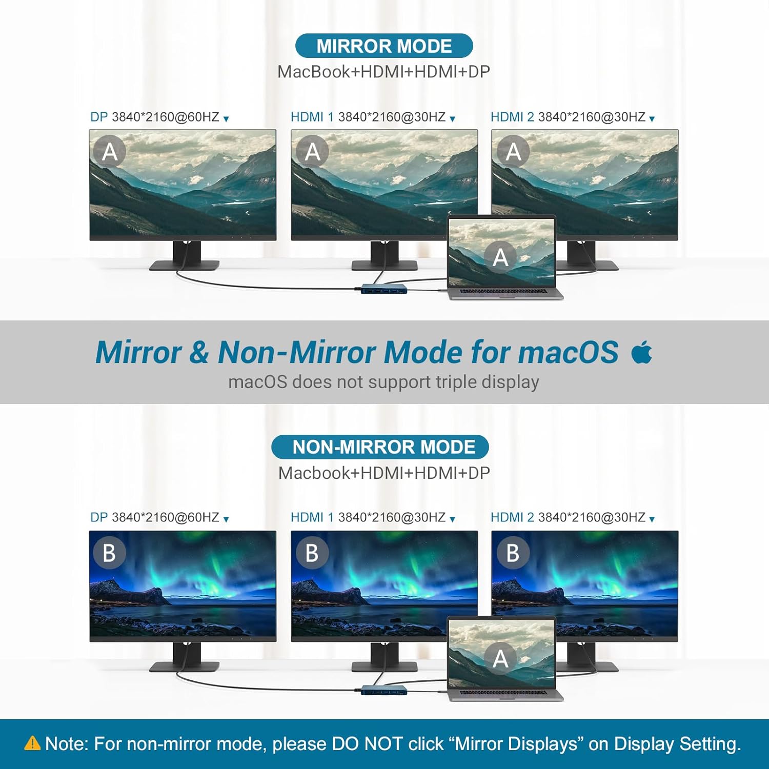 Docking Station USB C 12 in 1 Triple Display 4K - immagine 3