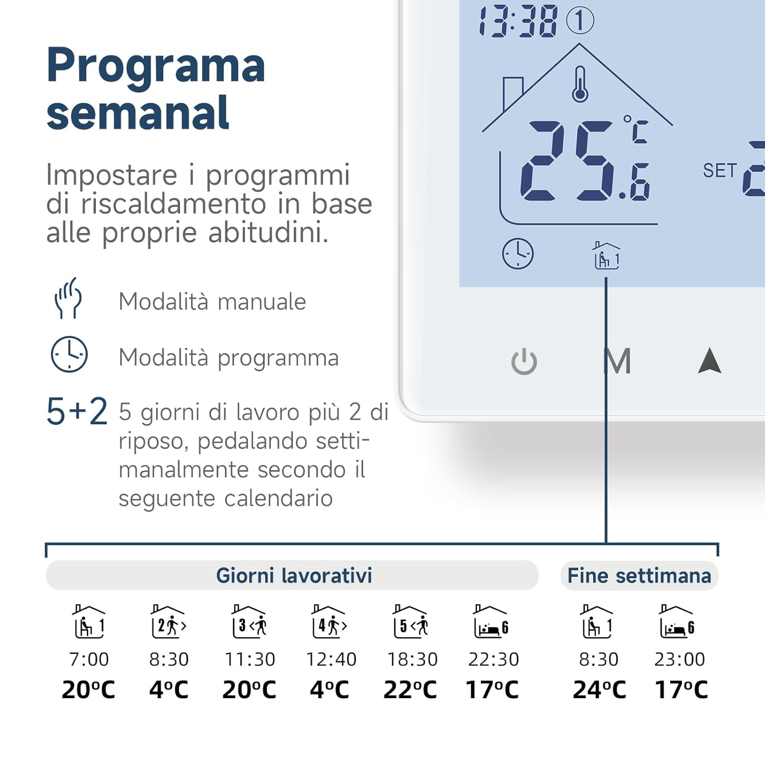 Beok Termostato Digitale Ambiente a Batteria 2 Fili - immagine 5