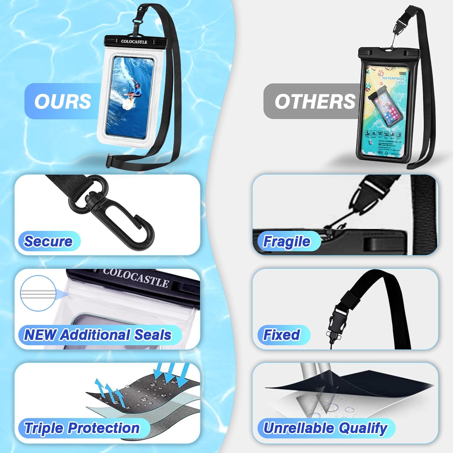 Custodia Impermeabile Smartphone IPX8 (2 Pezzi) - immagine 2