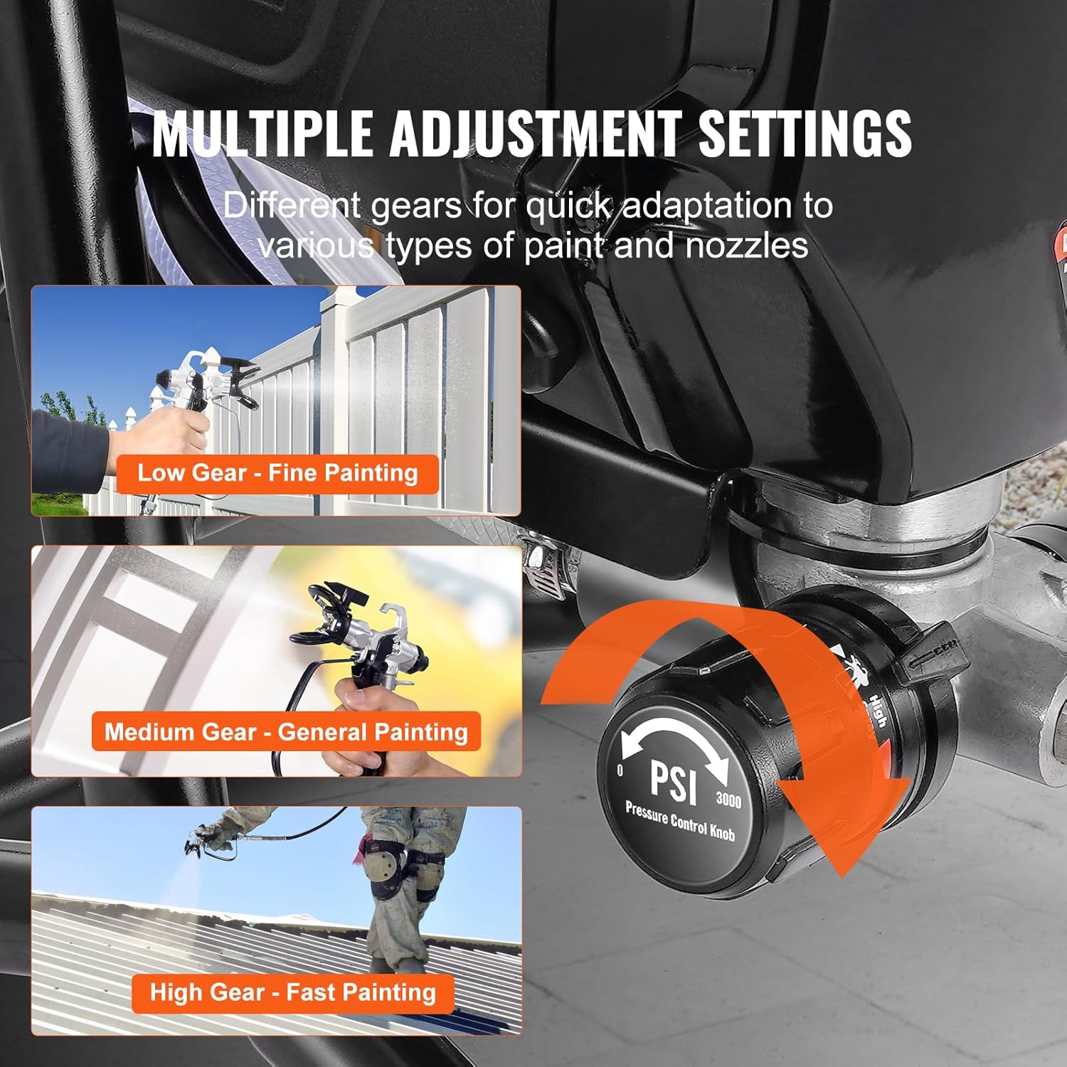 Vevor Spruzzatore Airless per Vernice 750W 3000 PSI - immagine 4