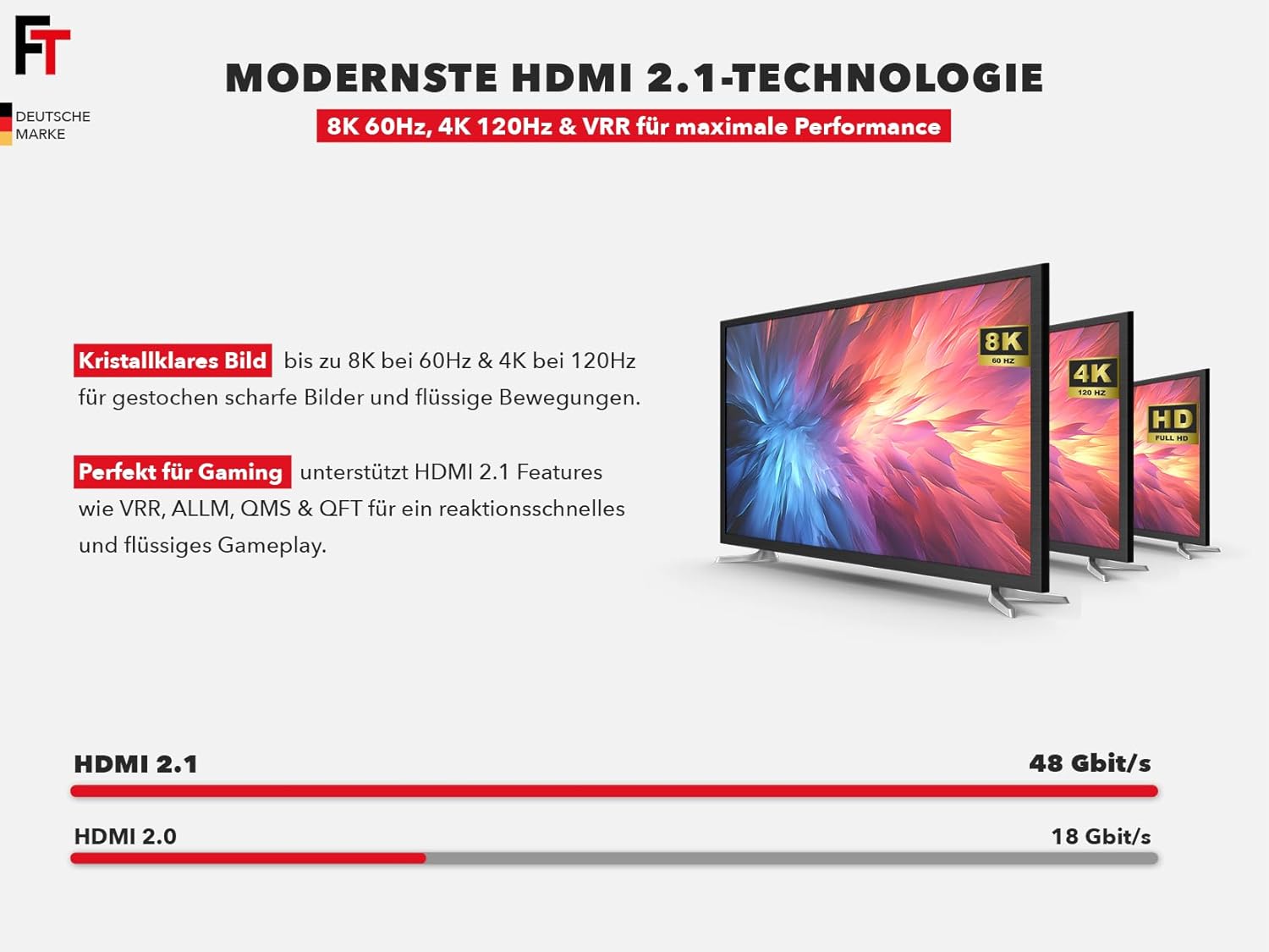 Feintech SW411 HDMI 2.1 Switch 4 in 1 Out - immagine 7