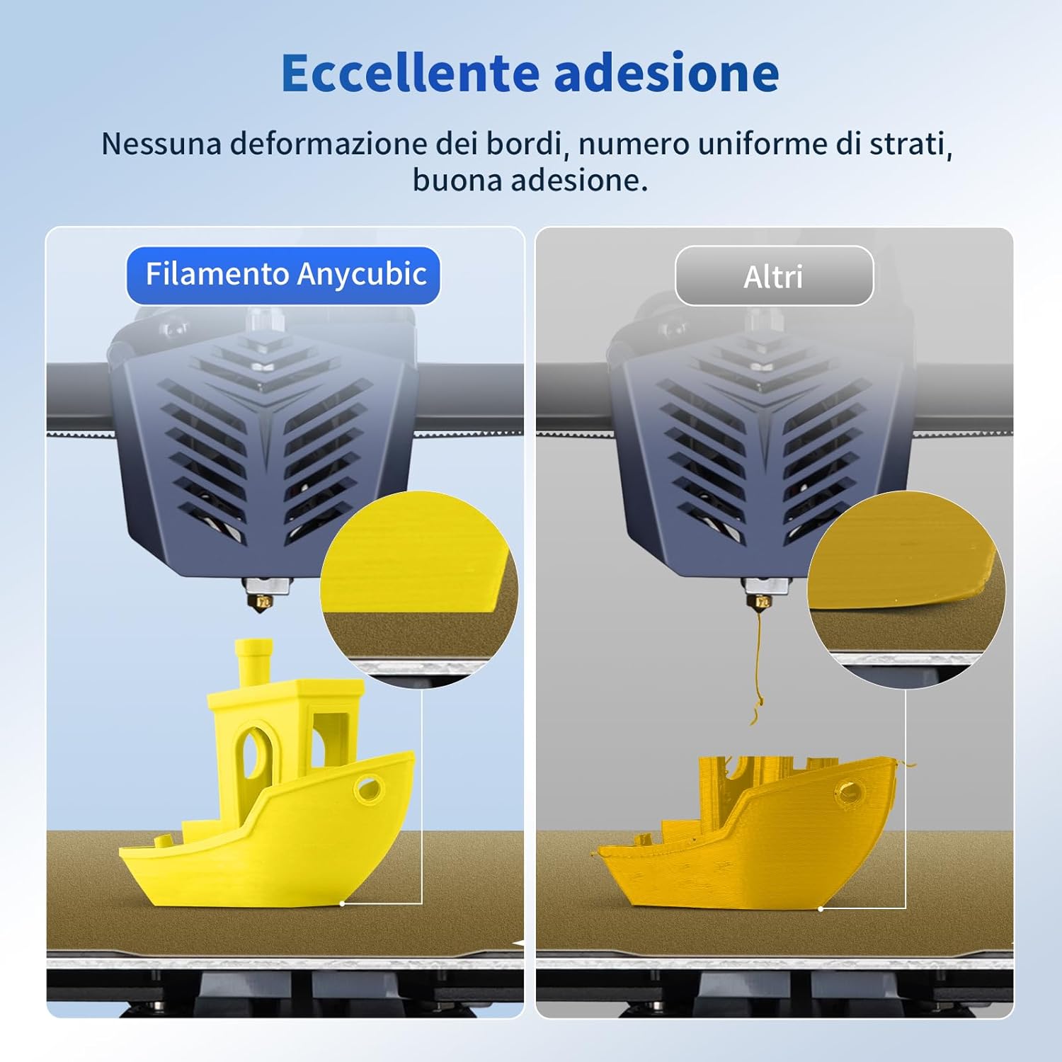 Anycubic Filamento PLA 1.75 mm per Stampante 3D, Giallo - immagine 5