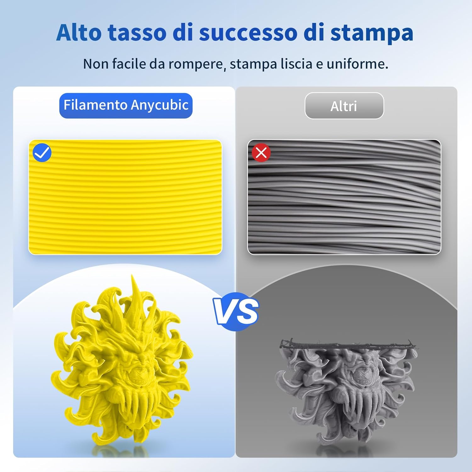 Anycubic Filamento PLA 1.75 mm per Stampante 3D, Giallo - immagine 6