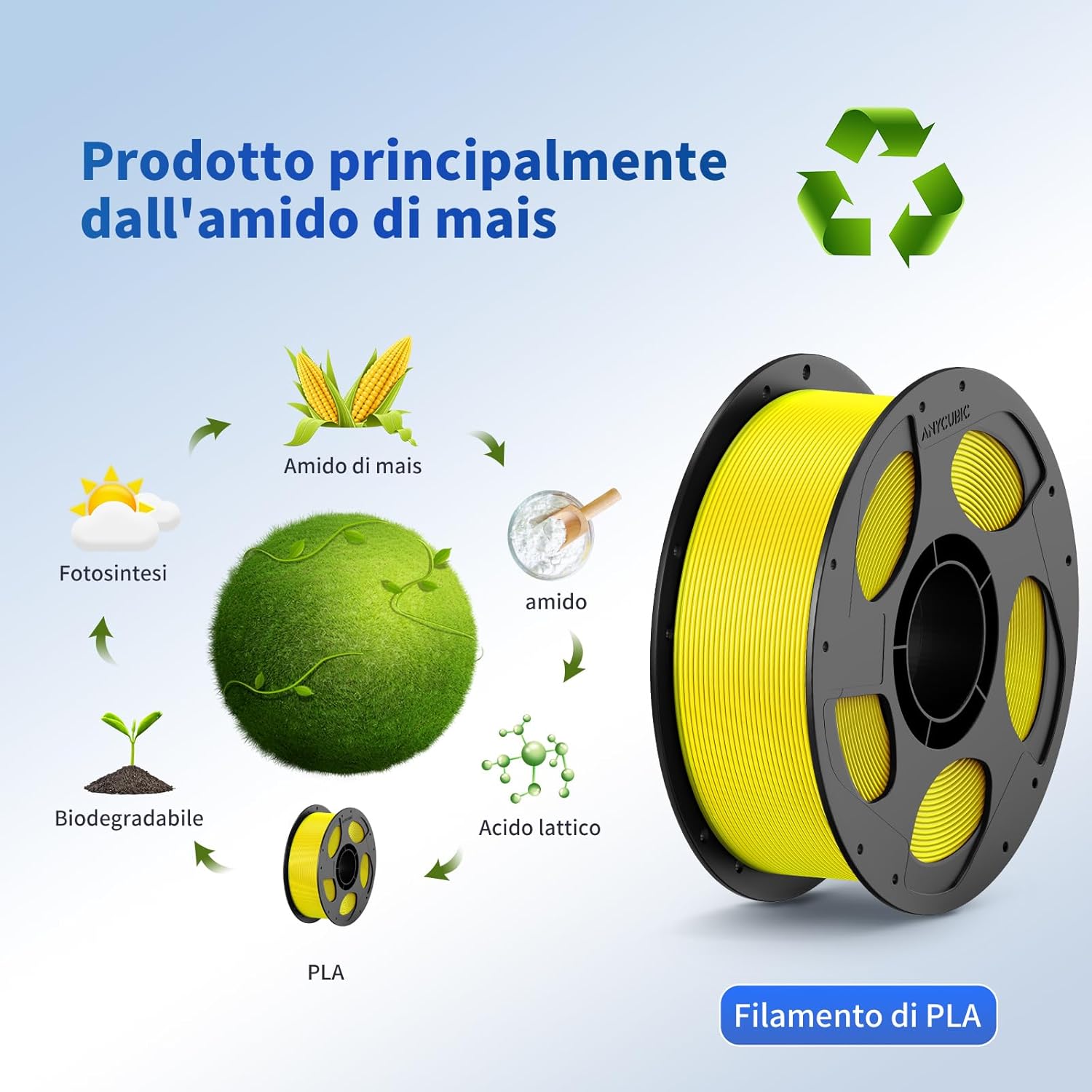 Anycubic Filamento PLA 1.75 mm per Stampante 3D, Giallo - immagine 7