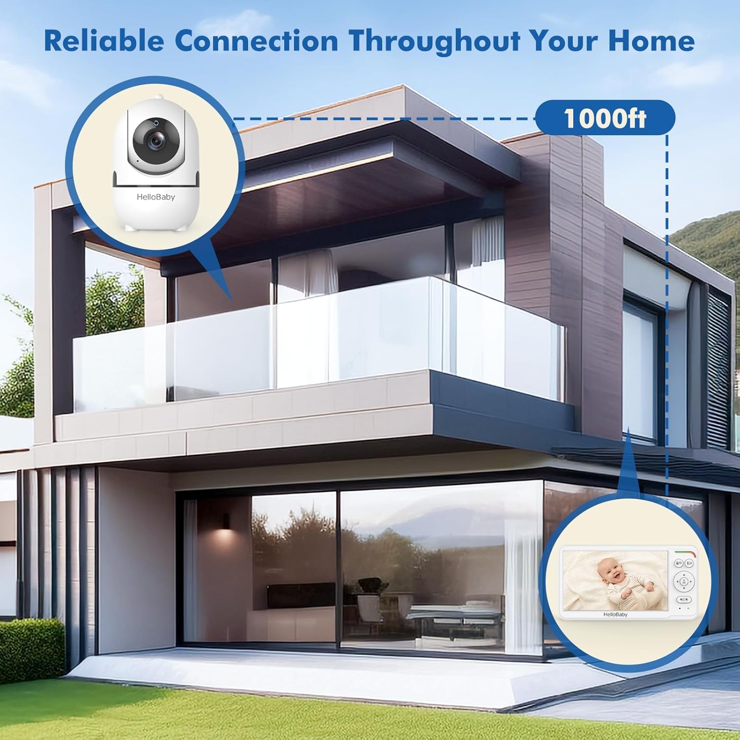 Hellobaby Baby Monitor 6" IPS Senza WiFi - immagine 6