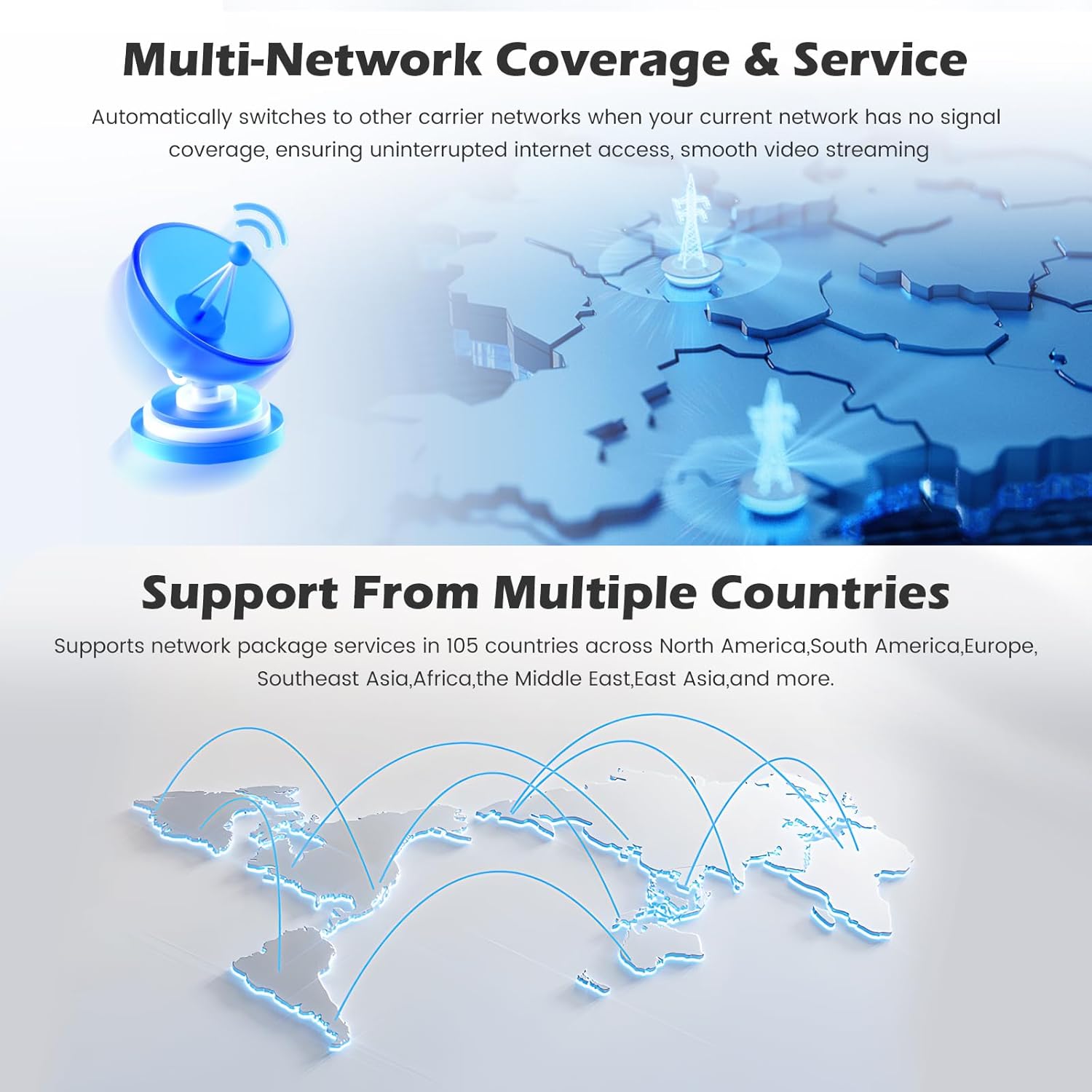 USB 4G LTE AX3000 Wi-Fi 6 Portatile con eSIM - immagine 3