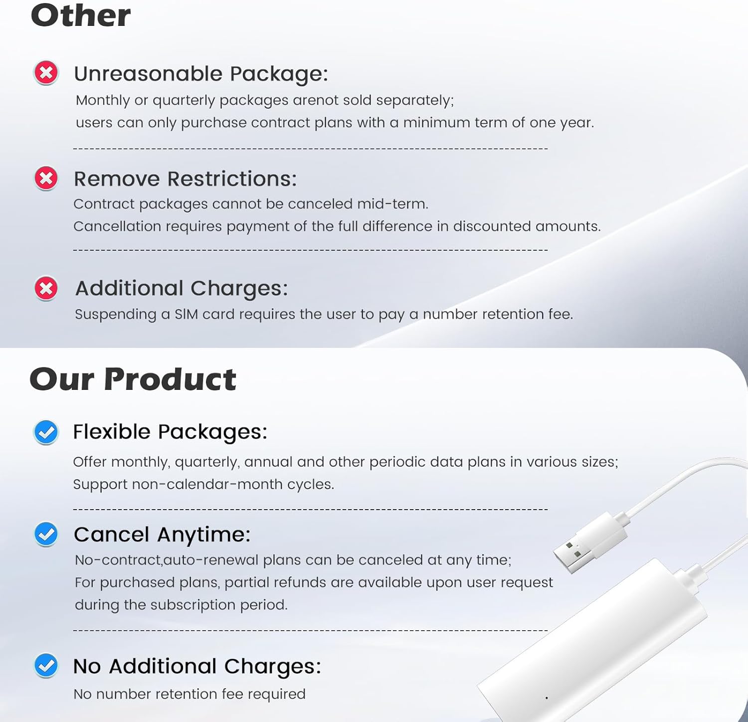 USB 4G LTE AX3000 Wi-Fi 6 Portatile con eSIM - immagine 4