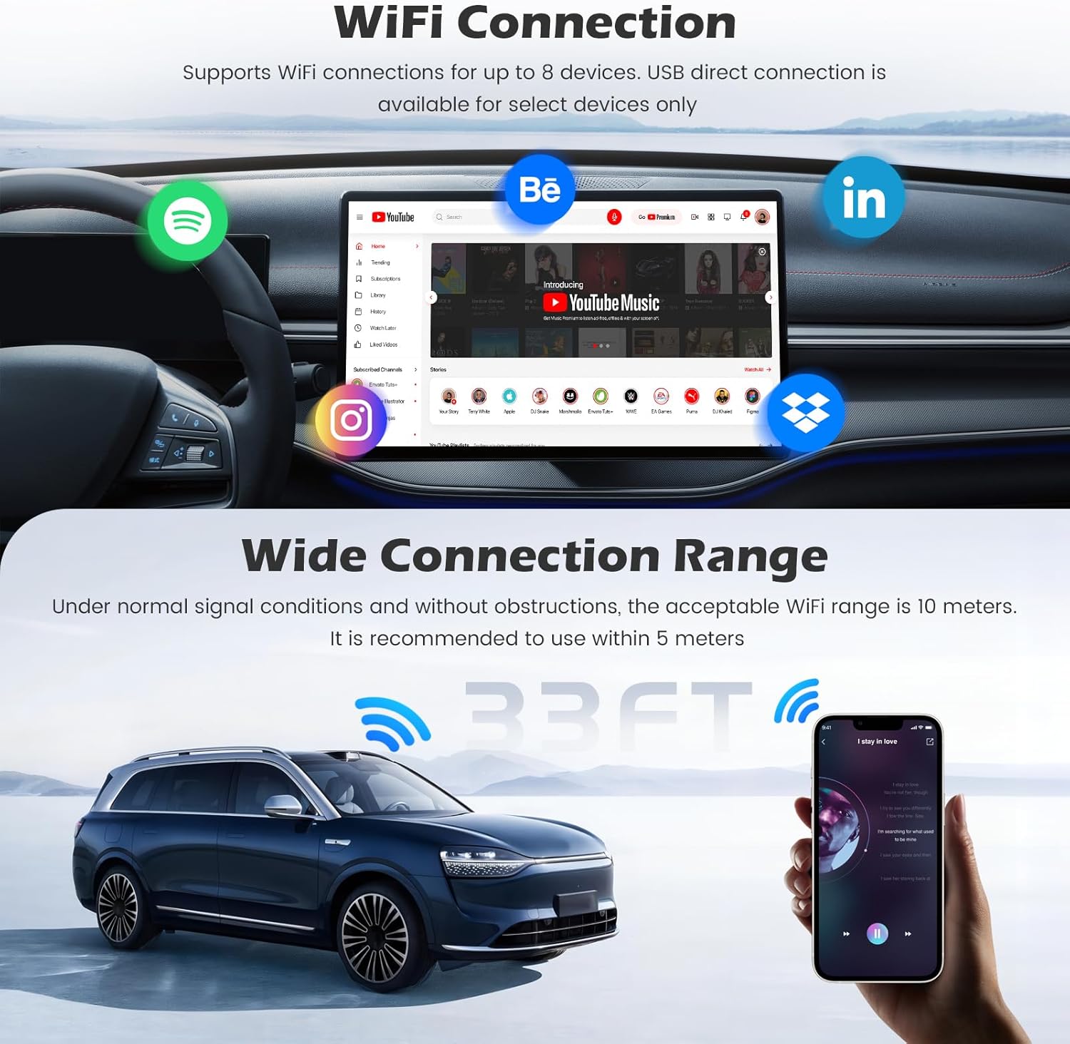 USB 4G LTE AX3000 Wi-Fi 6 Portatile con eSIM - immagine 5