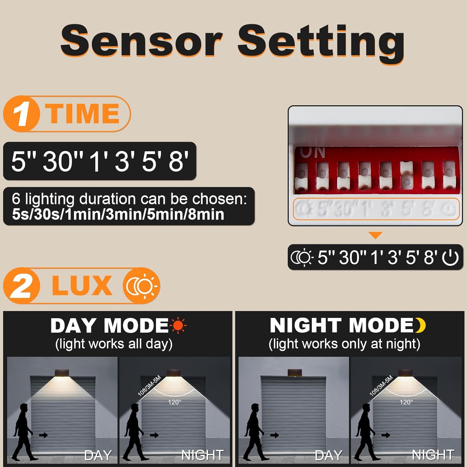 Celavy Lampada LED da Esterni con Sensore di Movimento - immagine 2