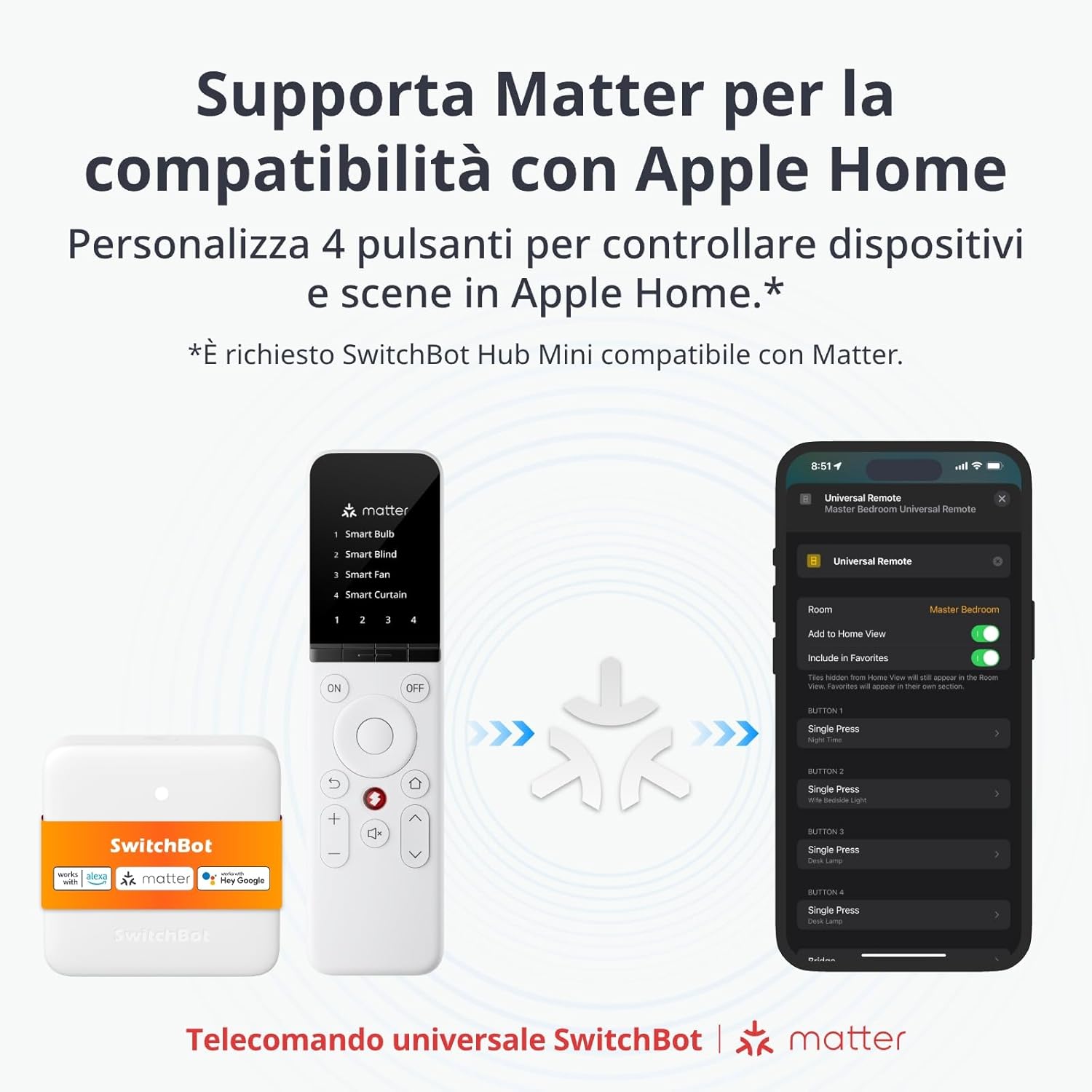 Switchbot Hub Mini MSS - Telecomando Universale Smart - immagine 4