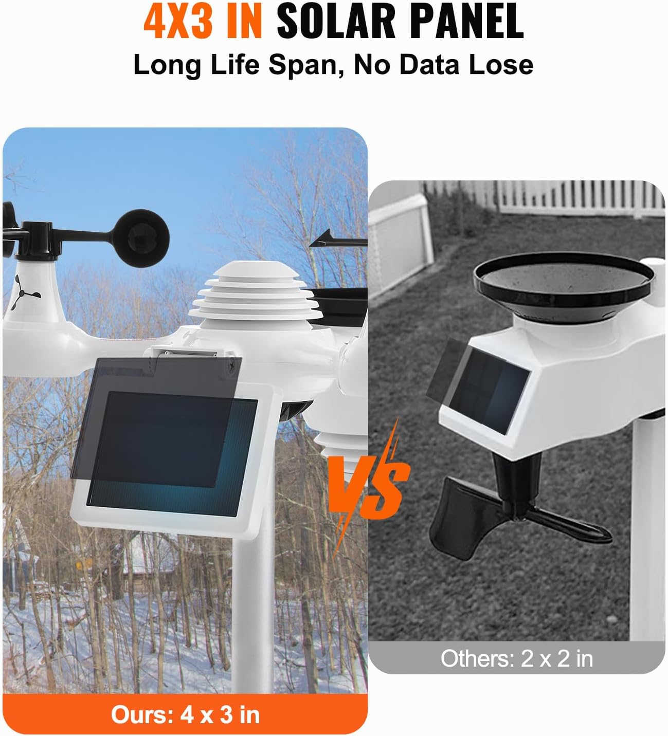 Vevor Stazione Meteorologica Wireless 7 in 1 con Wi-Fi - immagine 5