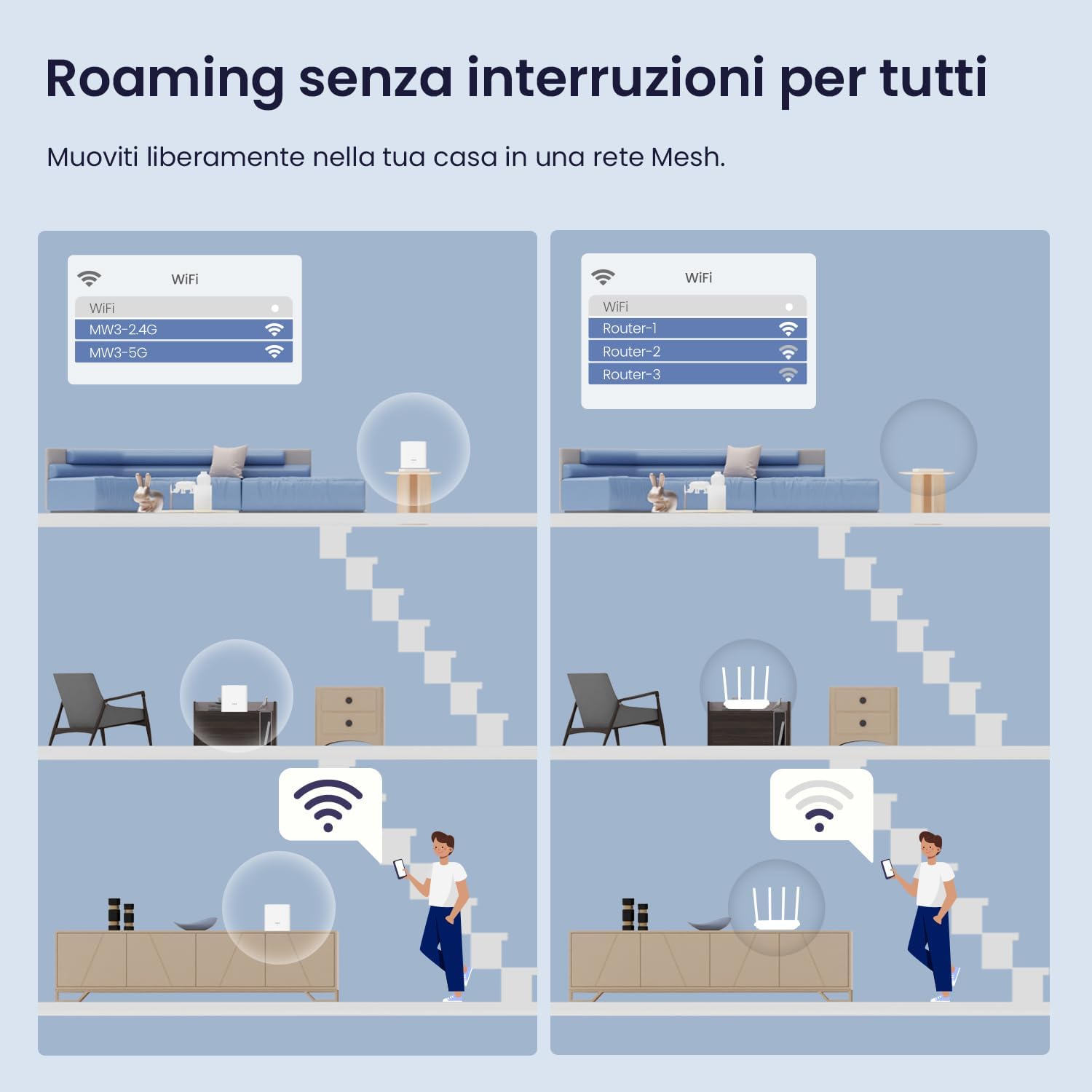 Tenda Nova MW3 WiFi Mesh AC1200 Dual Band (2 Pezzi) - immagine 7