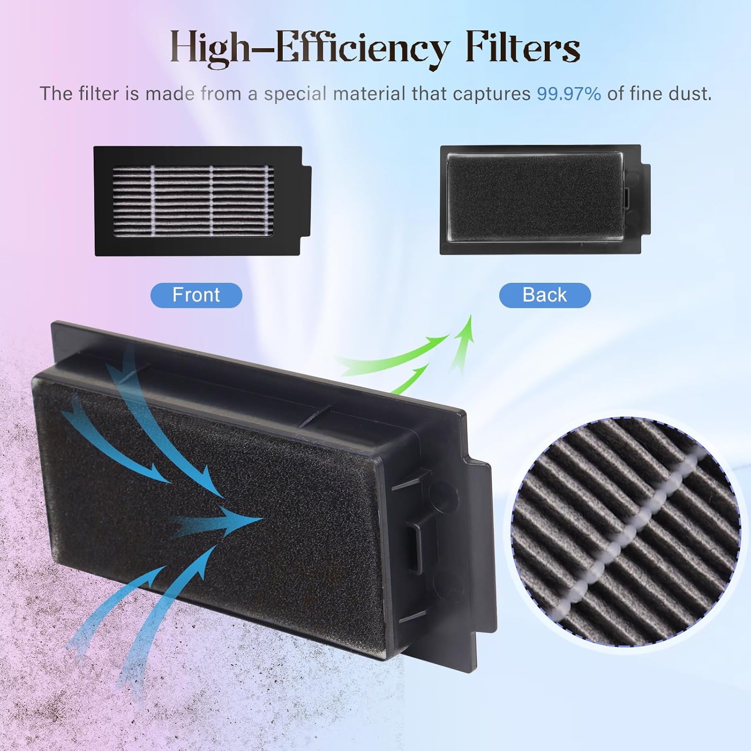 VIEWALL T50 Accessori per Ecovacs Deebot T50 PRO Omni - immagine 4