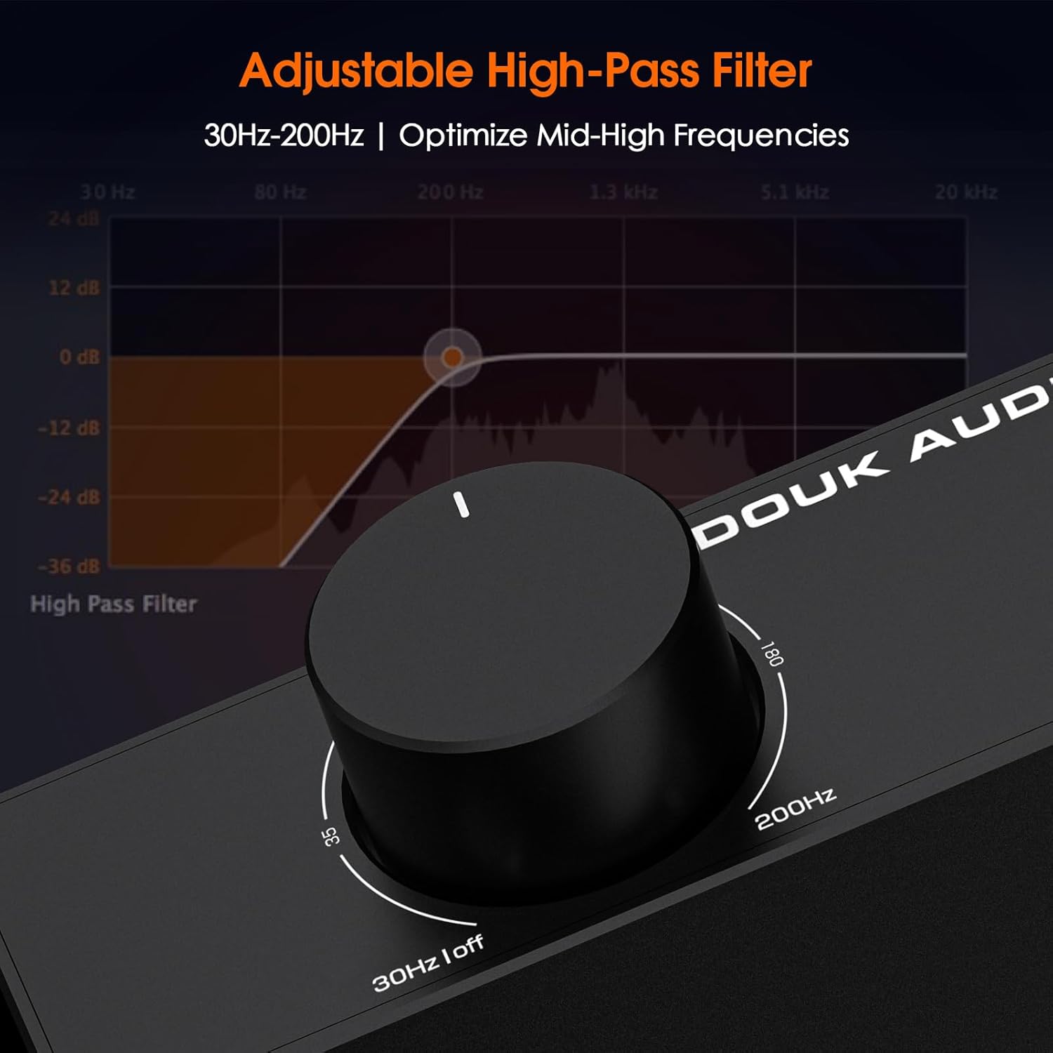 Douk Audio Amplificatore Stereo A5 TPA3255 600W - immagine 3