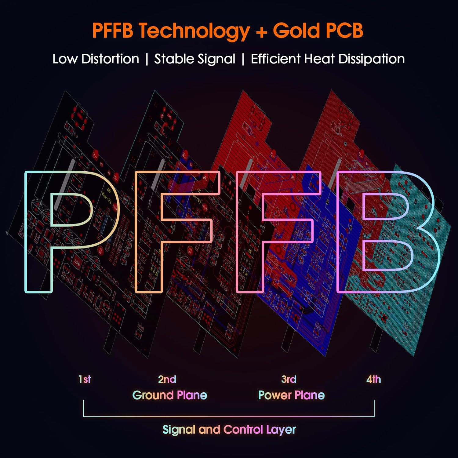Douk Audio Amplificatore Stereo A5 TPA3255 600W - immagine 6