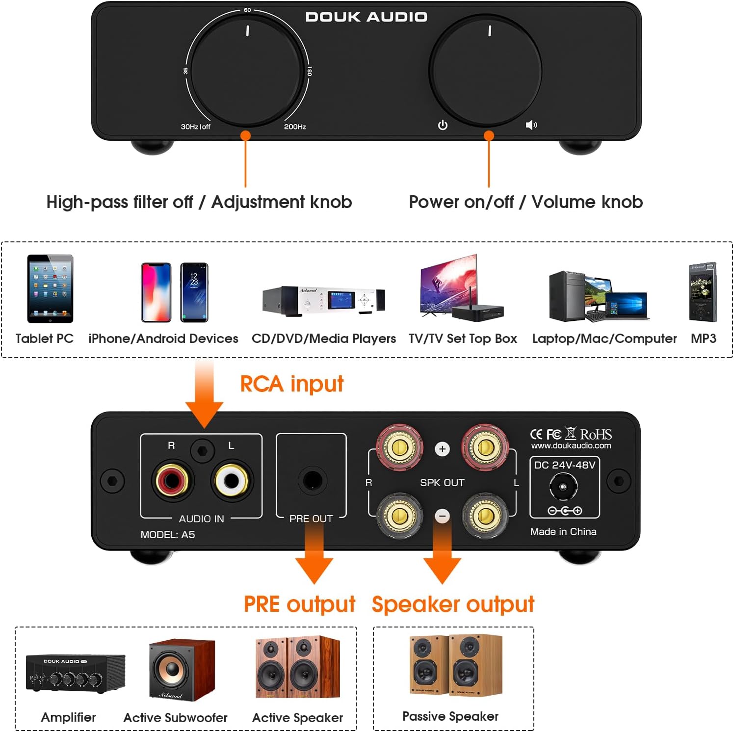 Douk Audio Amplificatore Stereo A5 TPA3255 600W - immagine 8