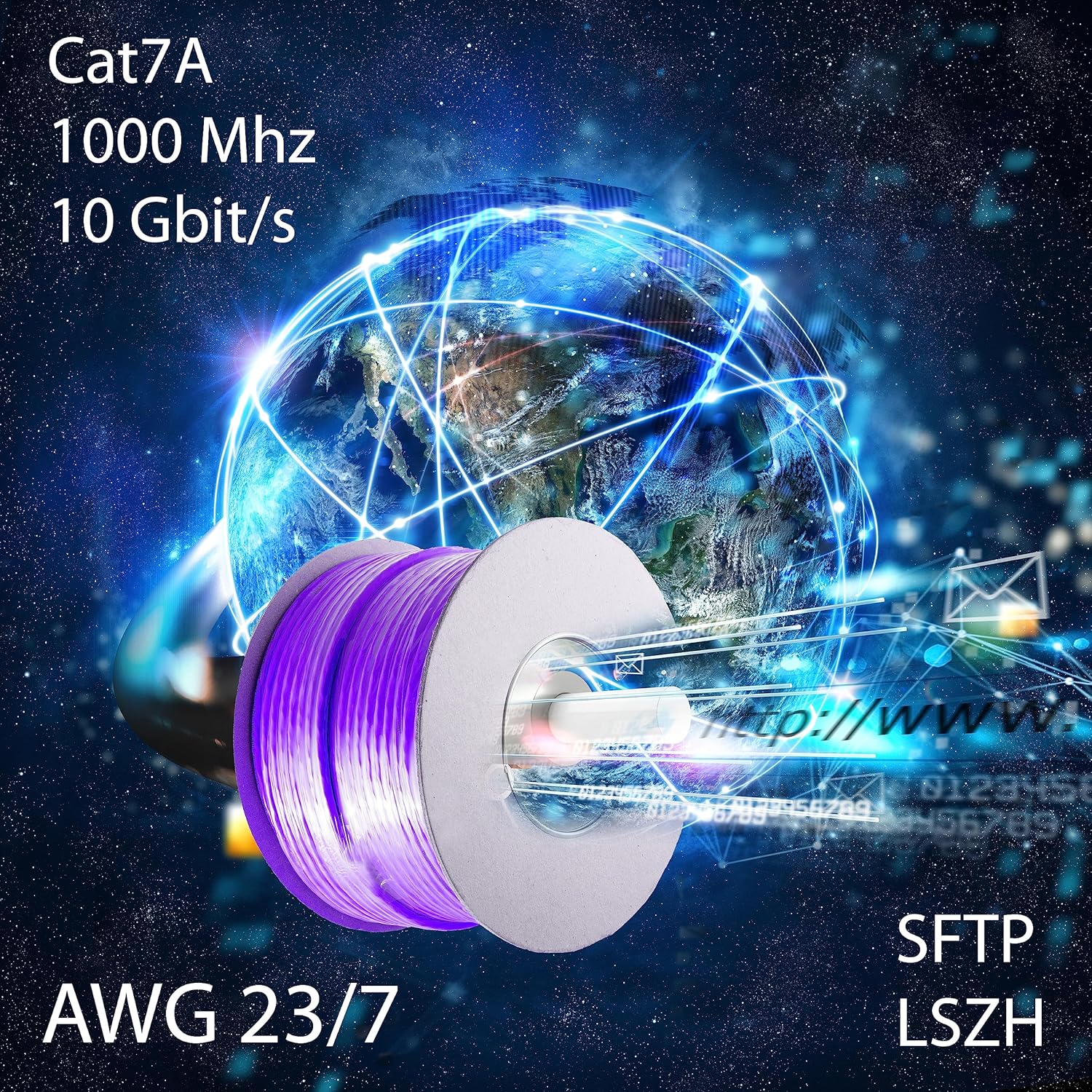 Cavo di Rete CAT 7A LAN Ethernet 100m - immagine 4