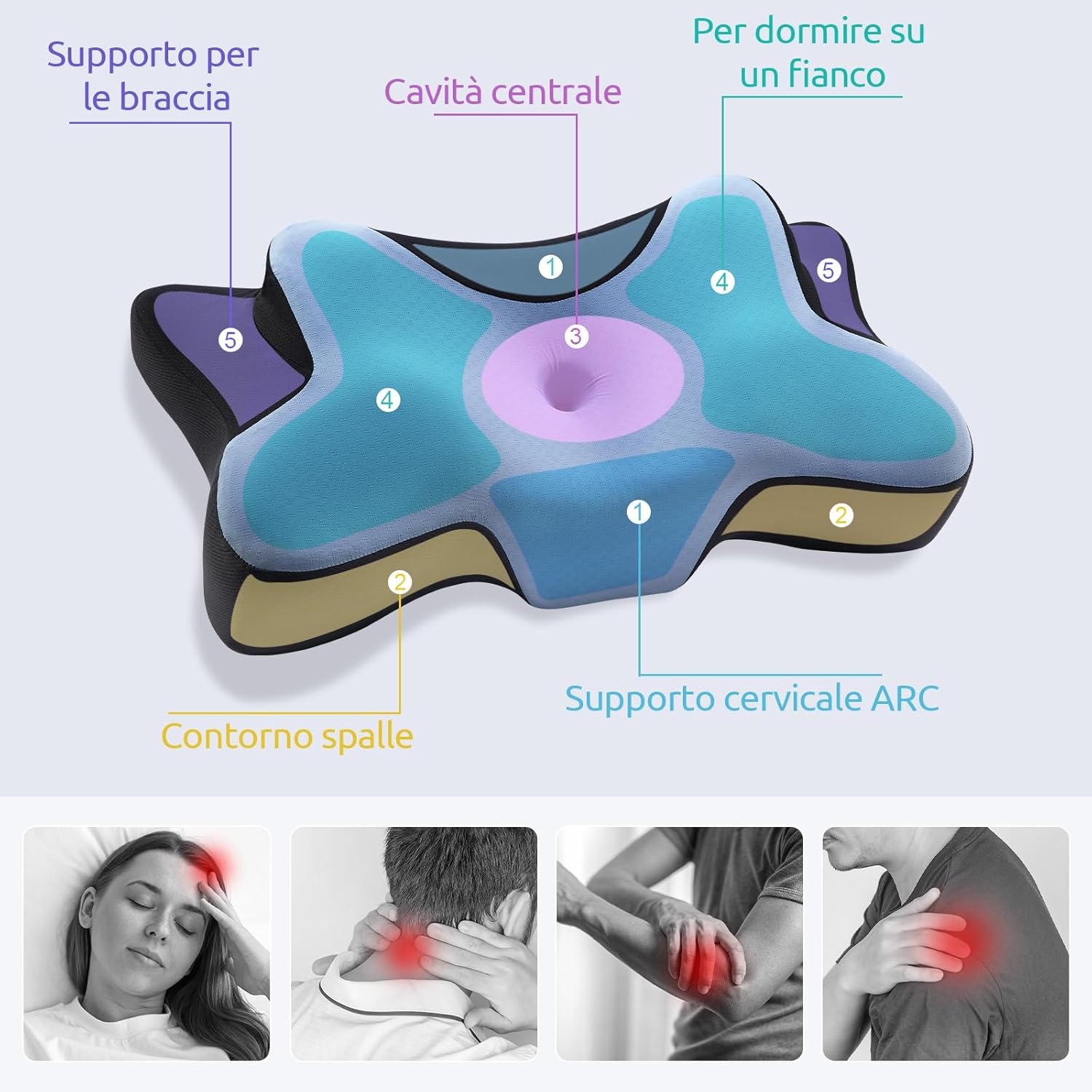 Donama Cuscino Cervicale Ergonomico, Blu Nero - immagine 2