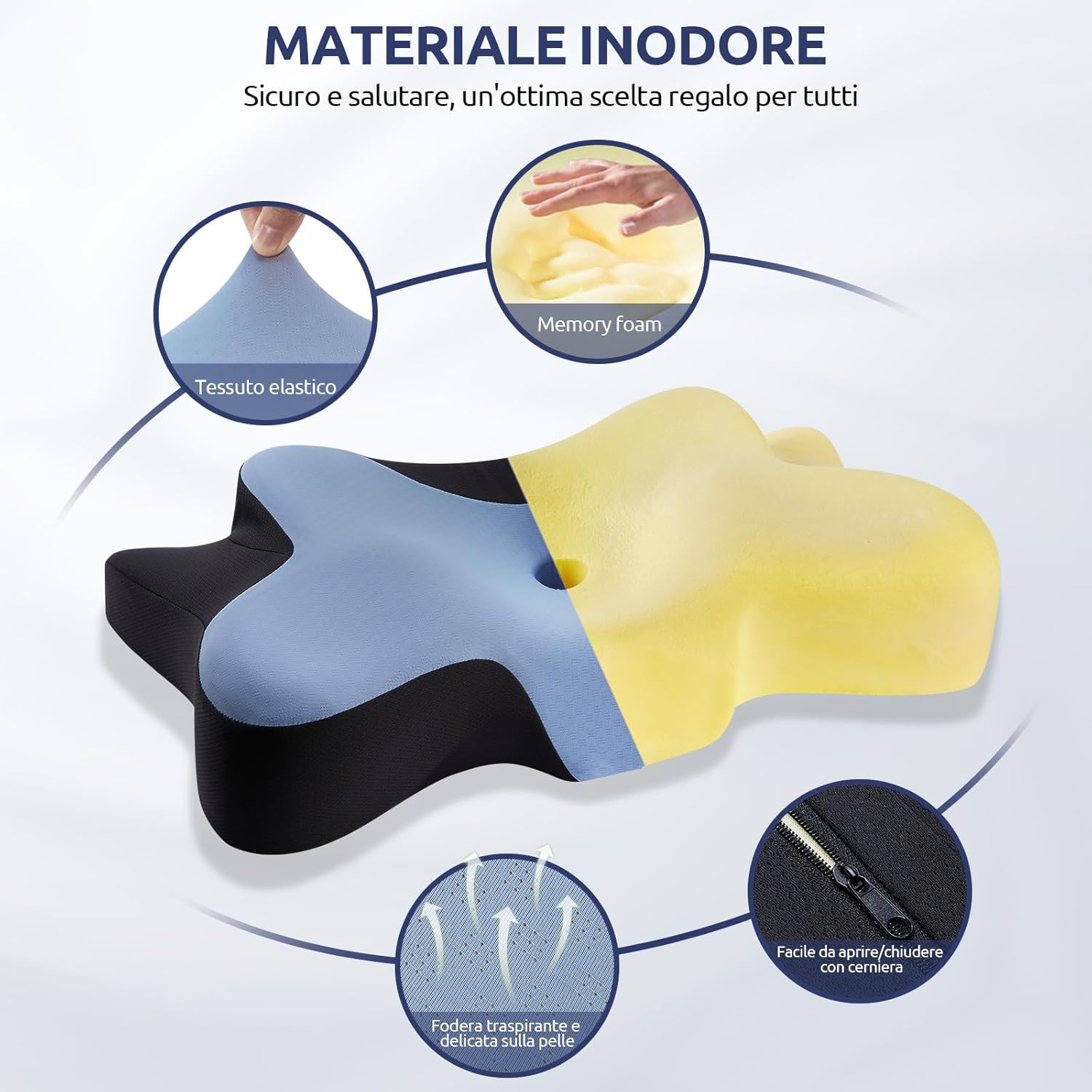 Donama Cuscino Cervicale Ergonomico, Blu Nero - immagine 4