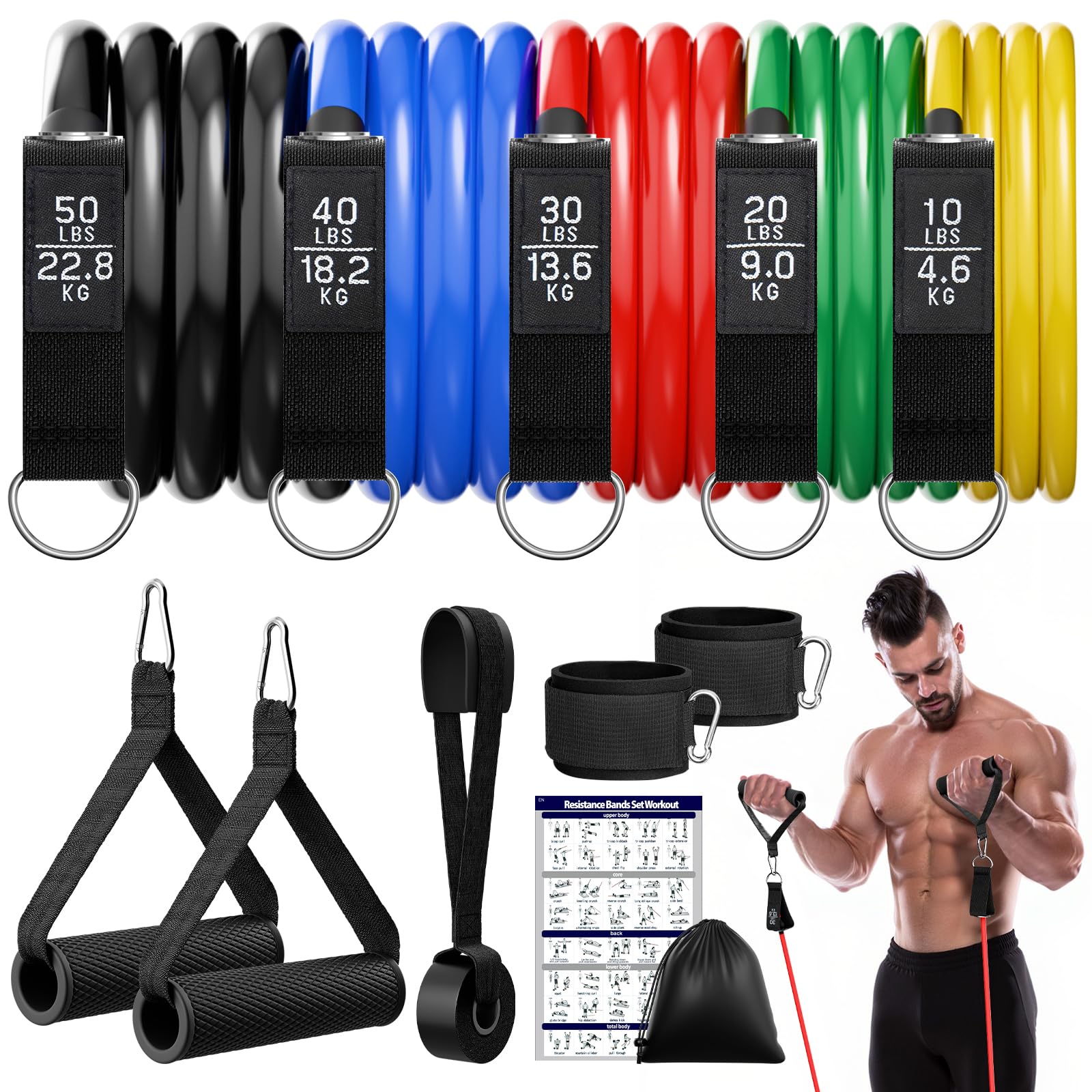 Fokky Elastici Fitness - Set 5 Livelli di Resistenza
