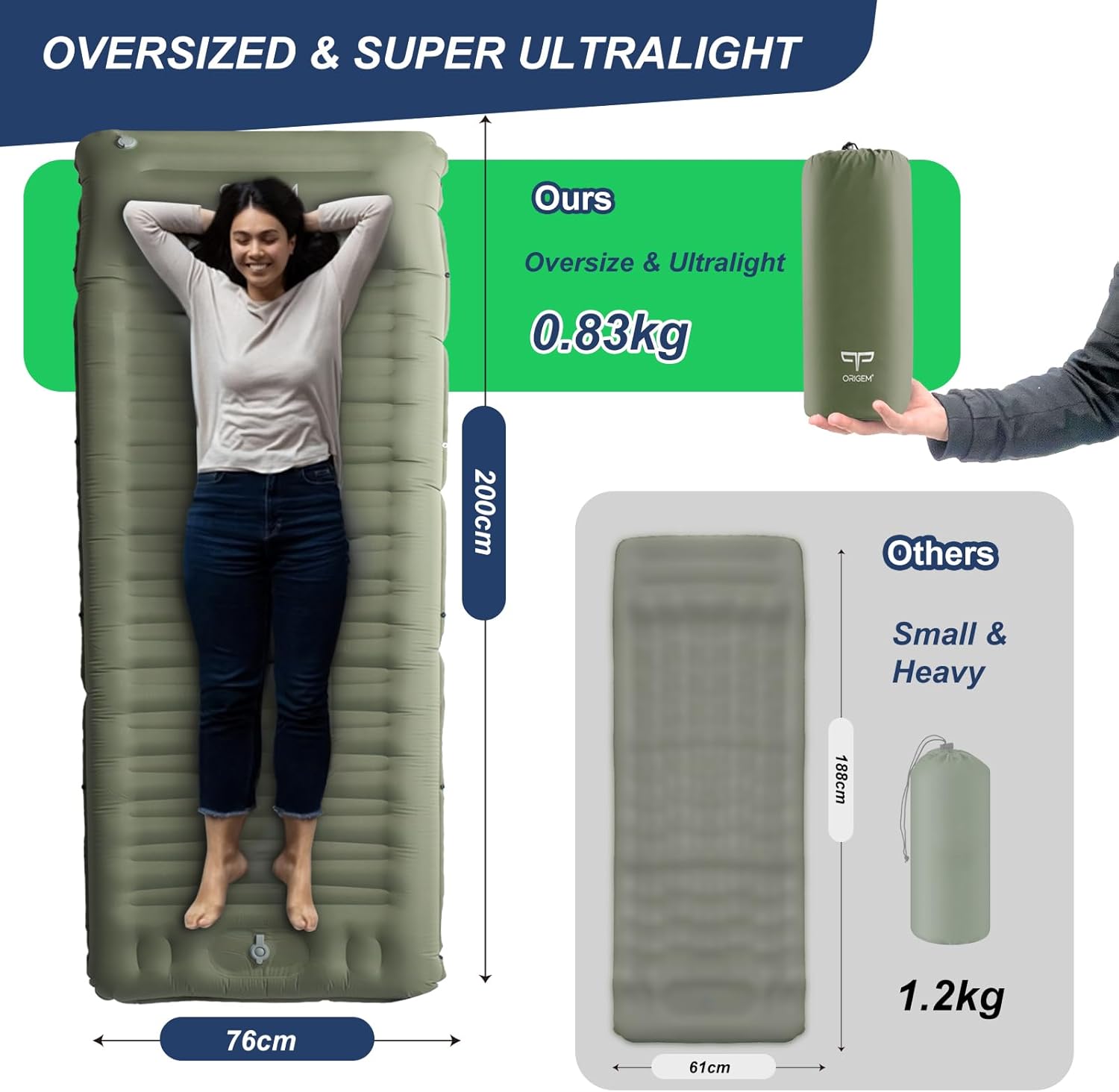 Origem Materassino Campeggio Autogonfiabile 14cm con Cuscino - immagine 3