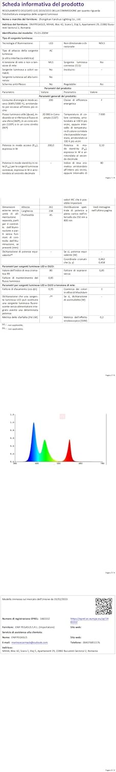 Faretto LED da Esterno 200W 2 Pezzi IP67 7000K - immagine 12