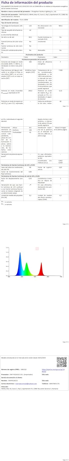 Faretto LED da Esterno 200W 2 Pezzi IP67 7000K - immagine 9