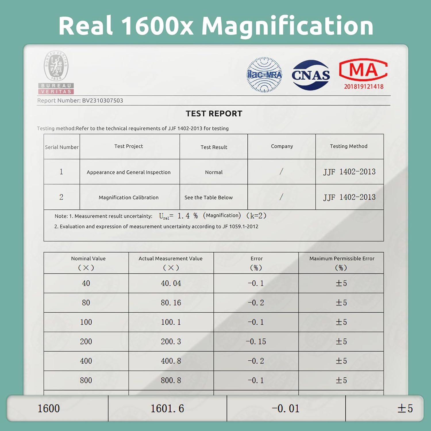 Science Can Microscopio per Bambini 40X-1600X LED - immagine 6