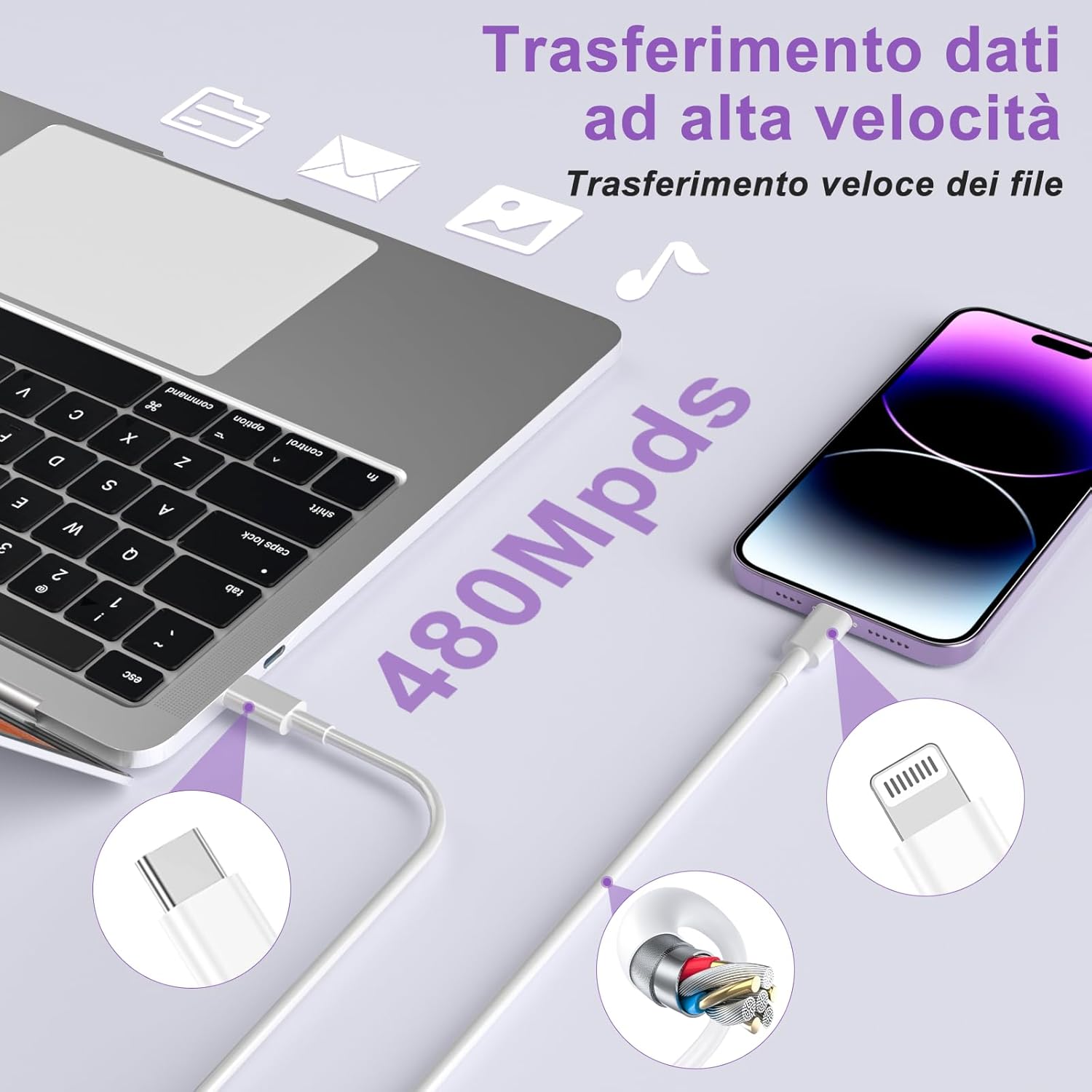 Caricatore USB-C Rapido con Cavo 2m, 2 Pack - immagine 8