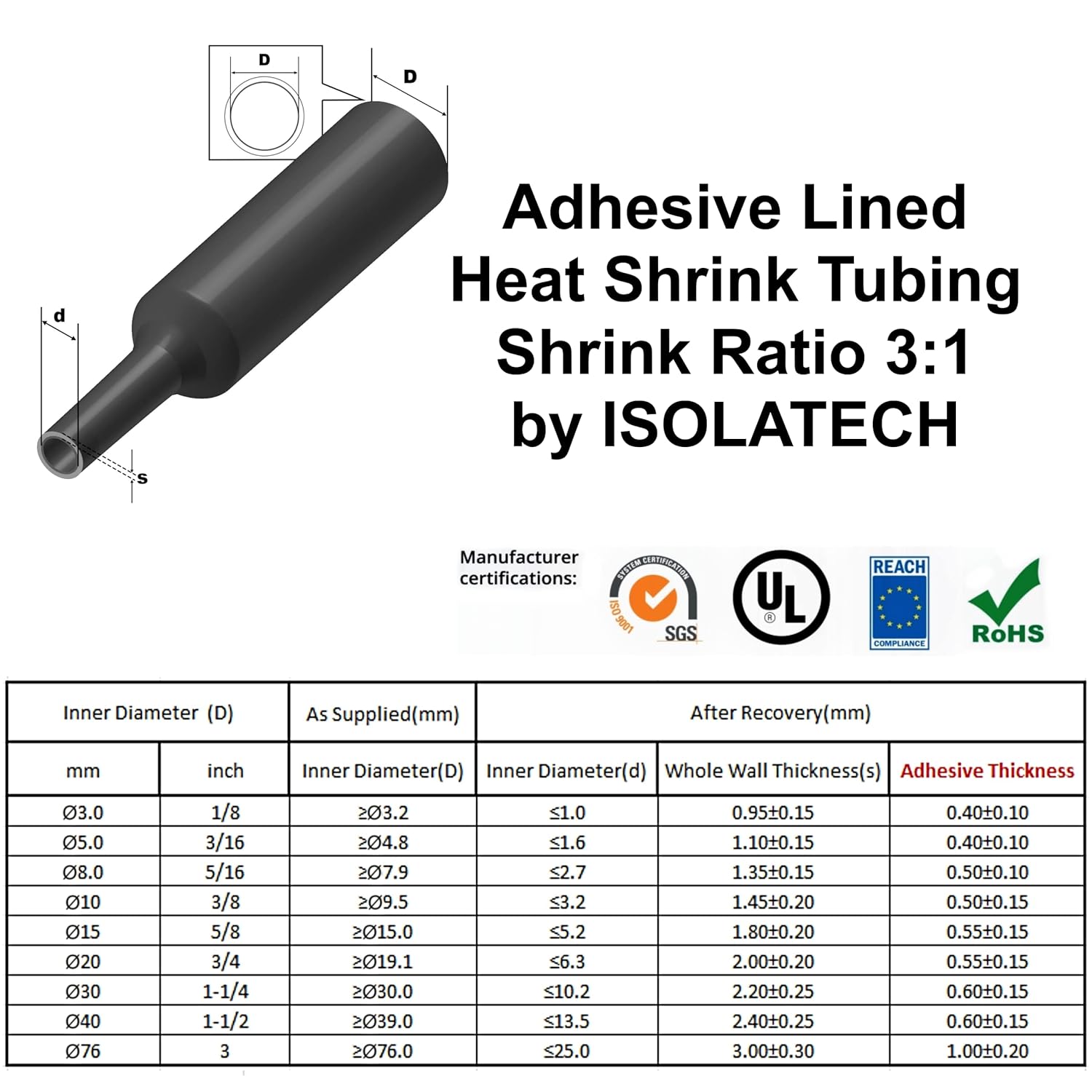 Isolatech Tubo Termorestringente Giallo con Adesivo 10m - immagine 3