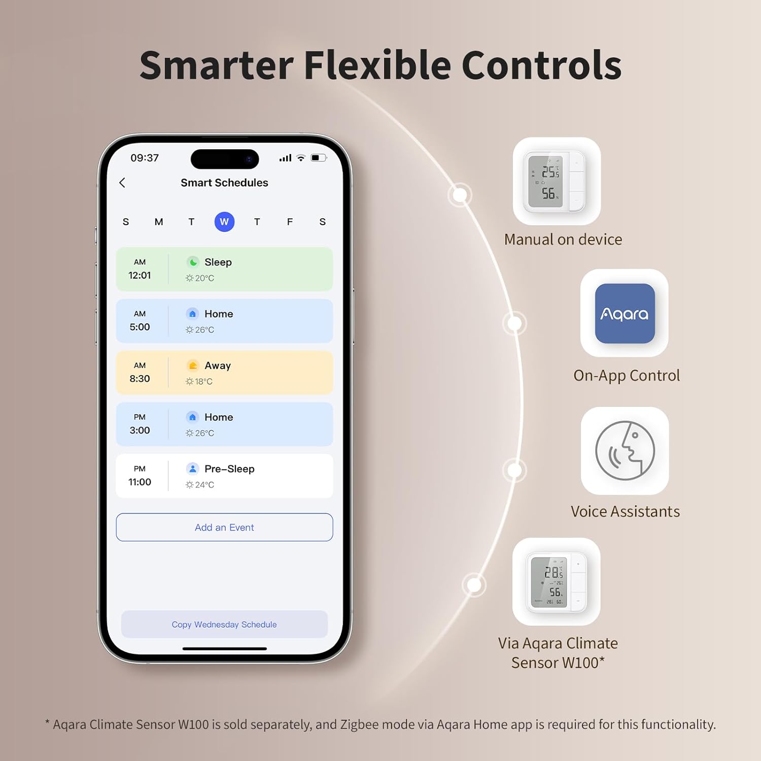 Aqara Termostato Riscaldamento a Pavimento W500 Thread/Zigbee - immagine 4