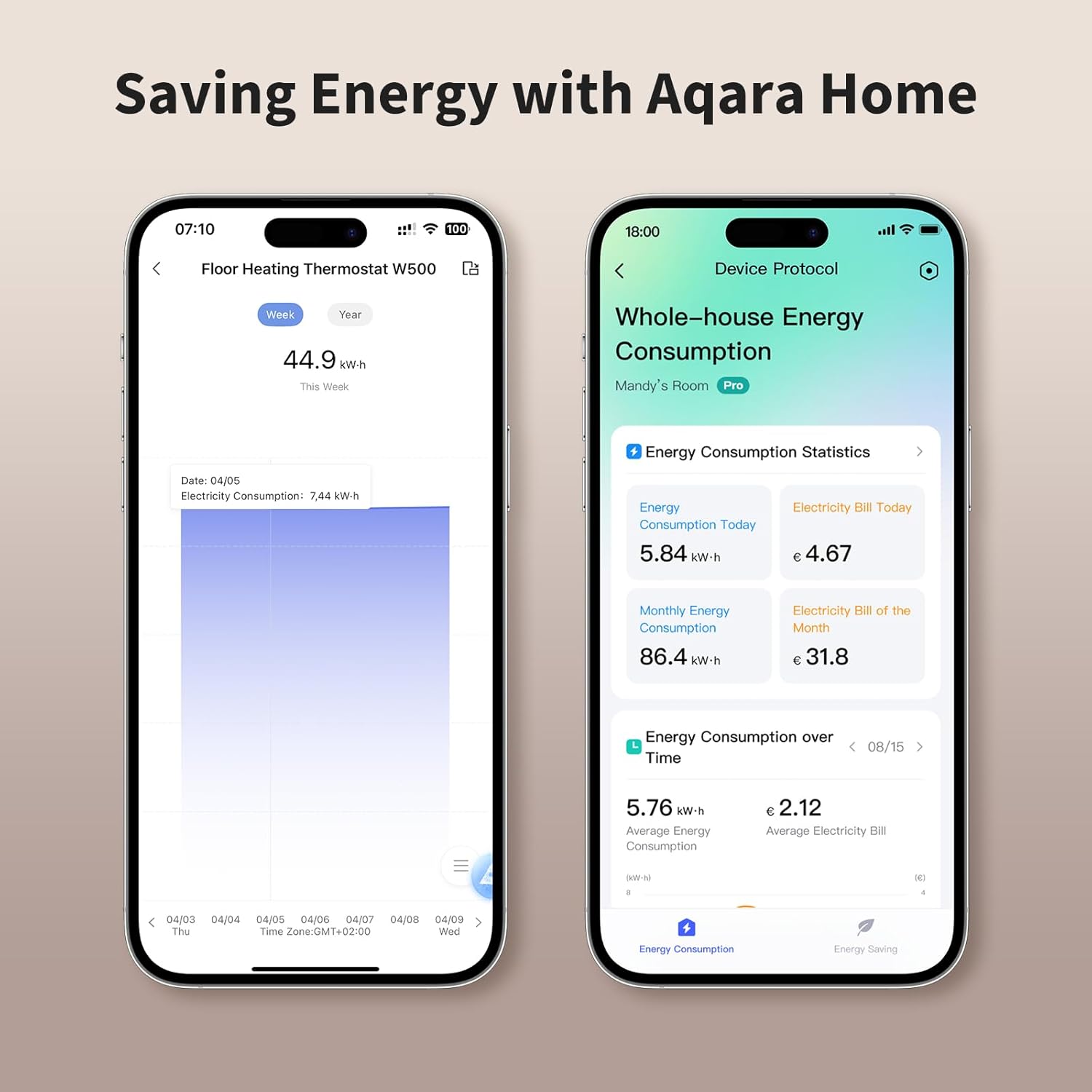 Aqara Termostato Riscaldamento a Pavimento W500 Thread/Zigbee - immagine 7