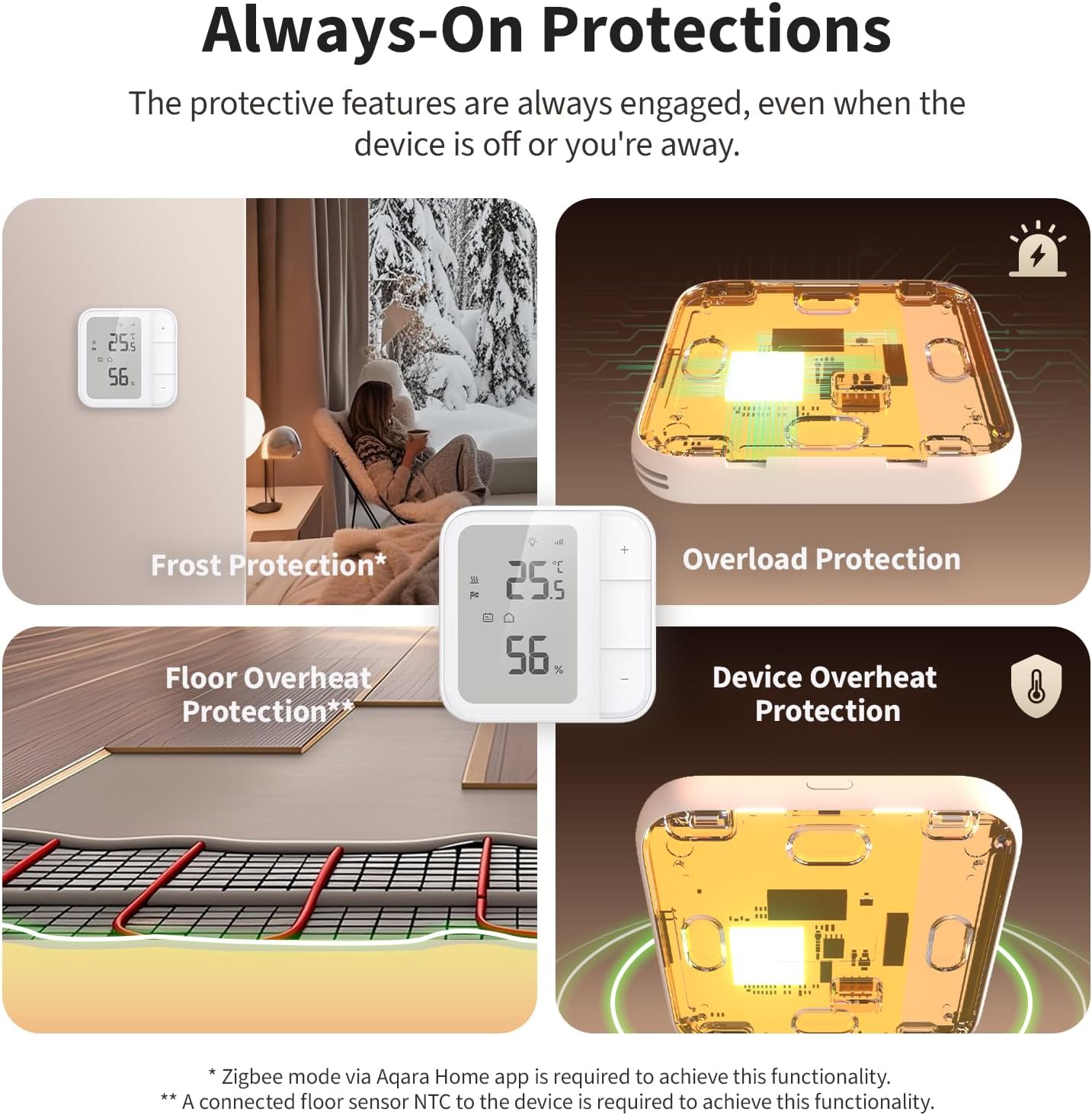 Aqara Termostato Riscaldamento a Pavimento W500 Thread/Zigbee - immagine 8