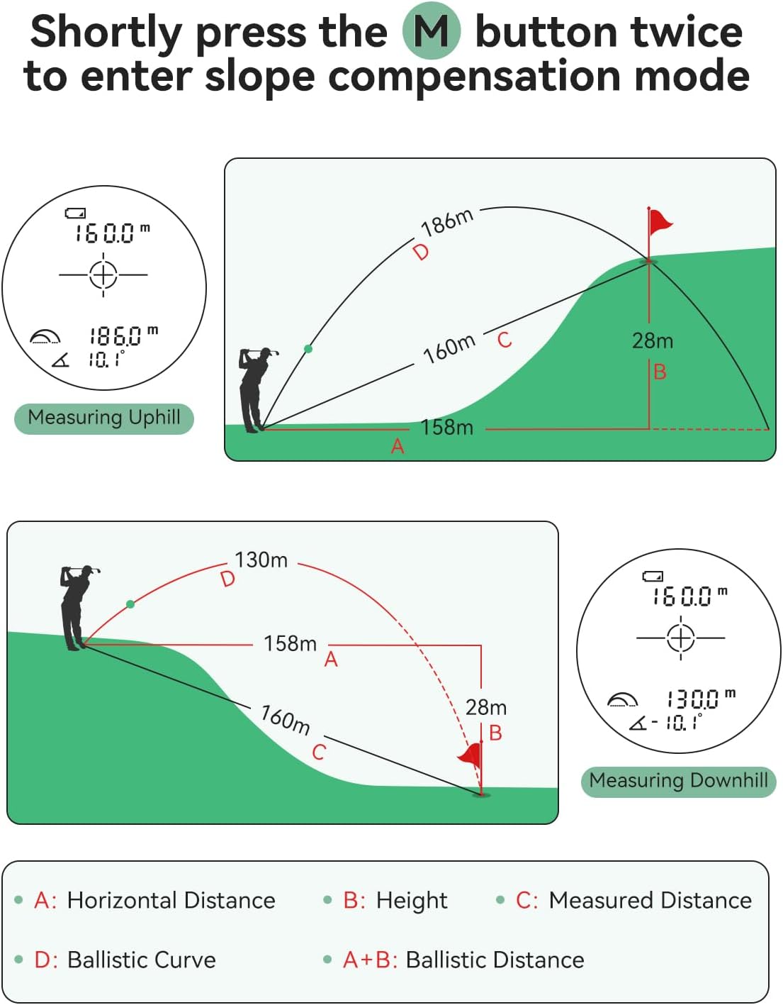 Telemetro da Golf con Inclinazione 1000M/1093Yards - immagine 4