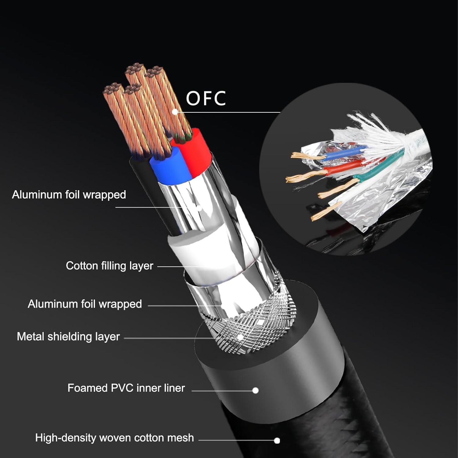 Boaacoustic JIB Cavo USB C a 2 RCA Audio 1m - immagine 3