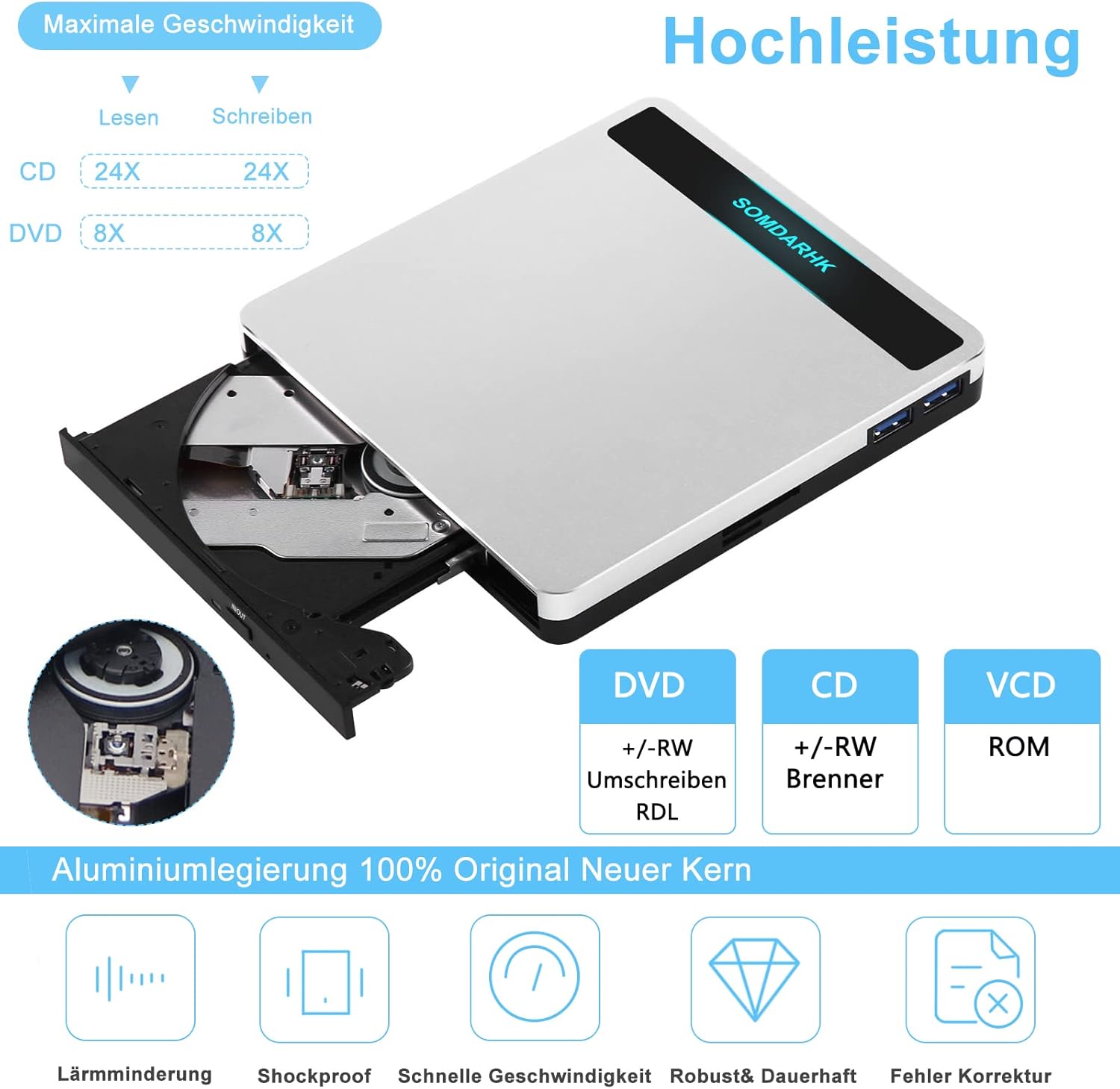 SomdarHK Unità CD DVD Esterna USB 3.0 Tipo-C 5-in-1 - immagine 4