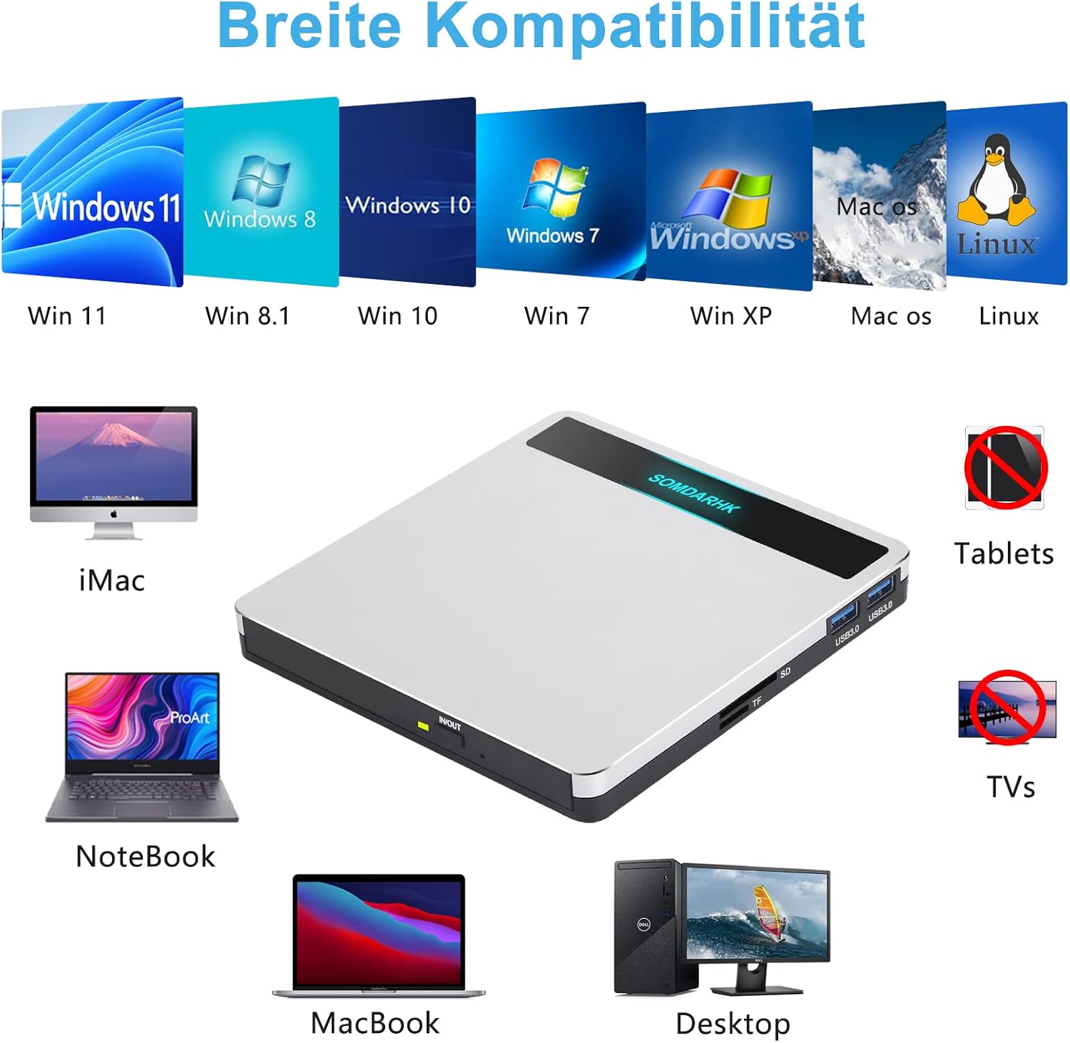 SomdarHK Unità CD DVD Esterna USB 3.0 Tipo-C 5-in-1 - immagine 5