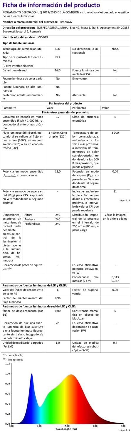 Applique Legno con Interruttore Touch, 6W Dimmerabile - immagine 10