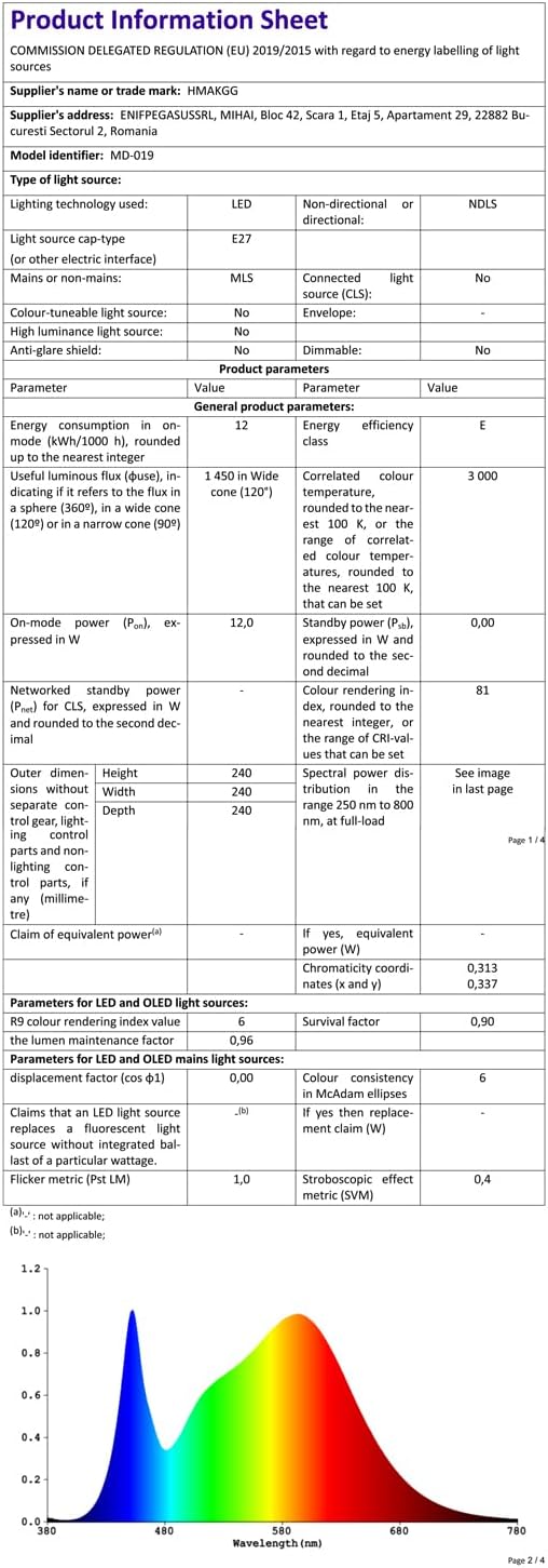 Applique Legno con Interruttore Touch, 6W Dimmerabile - immagine 13